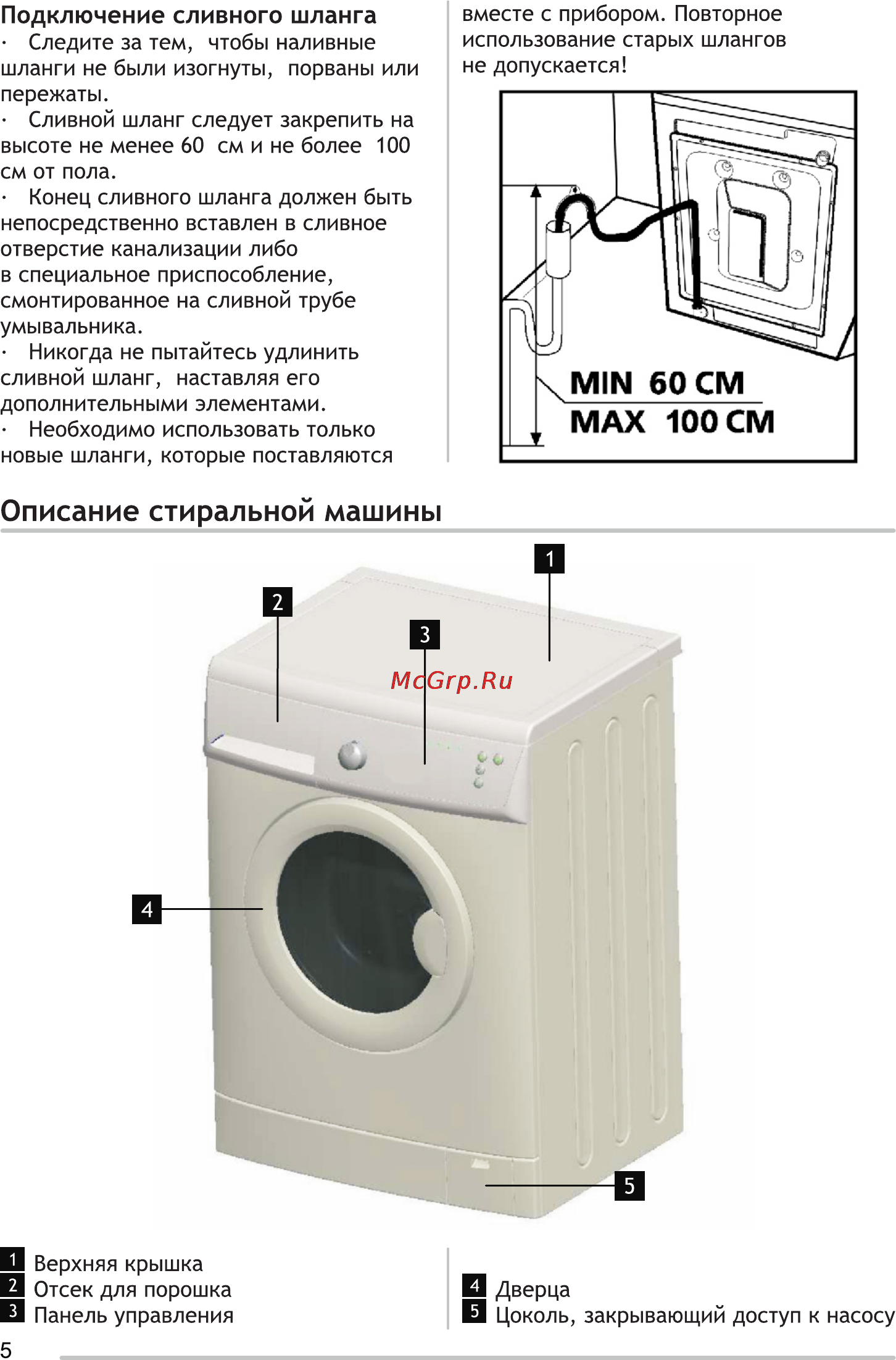 Zanussi ZWS 1106W [6/32] Описание стиральной машины