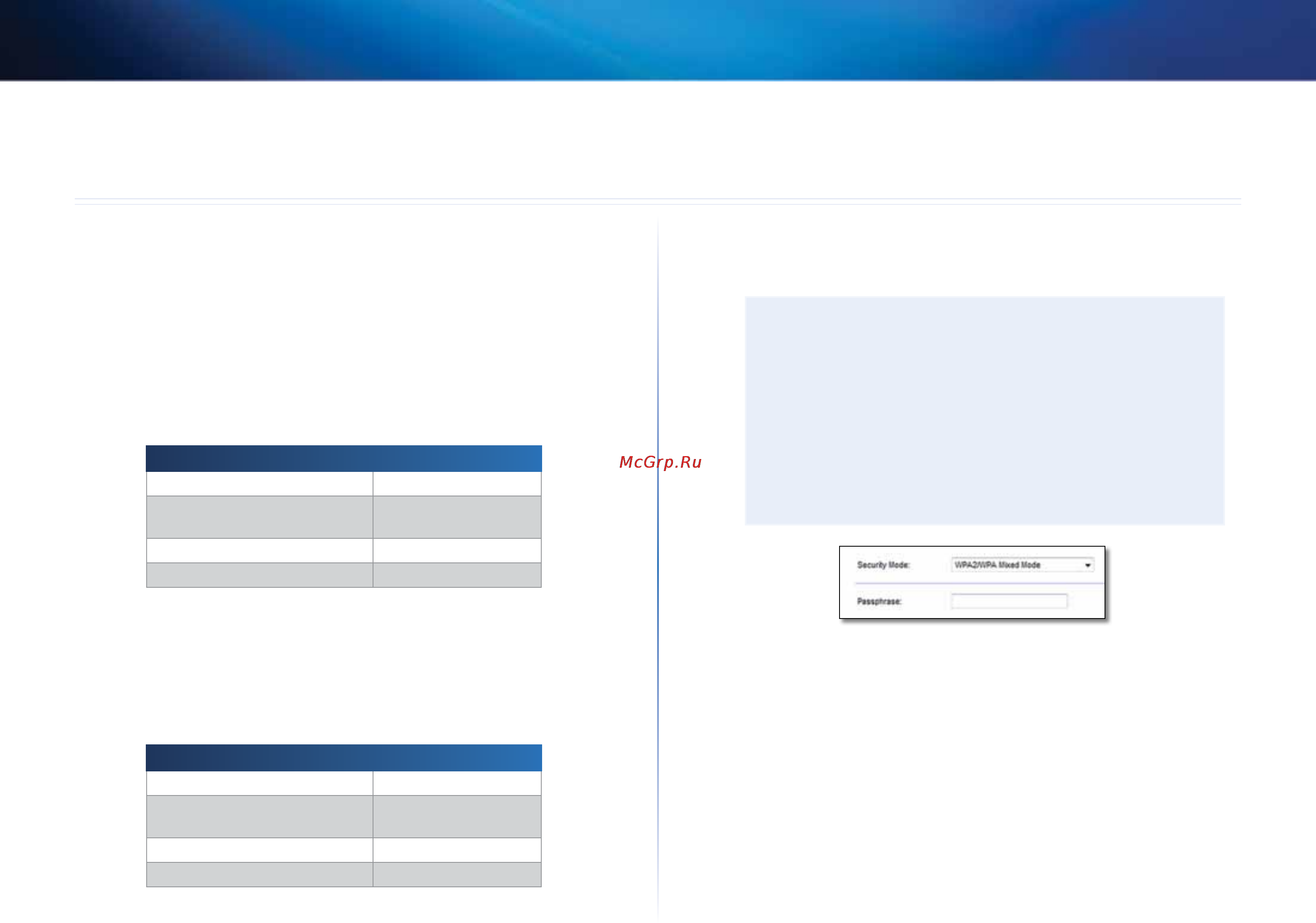 Linksys E4200 [110/702] Wireless sicherheit