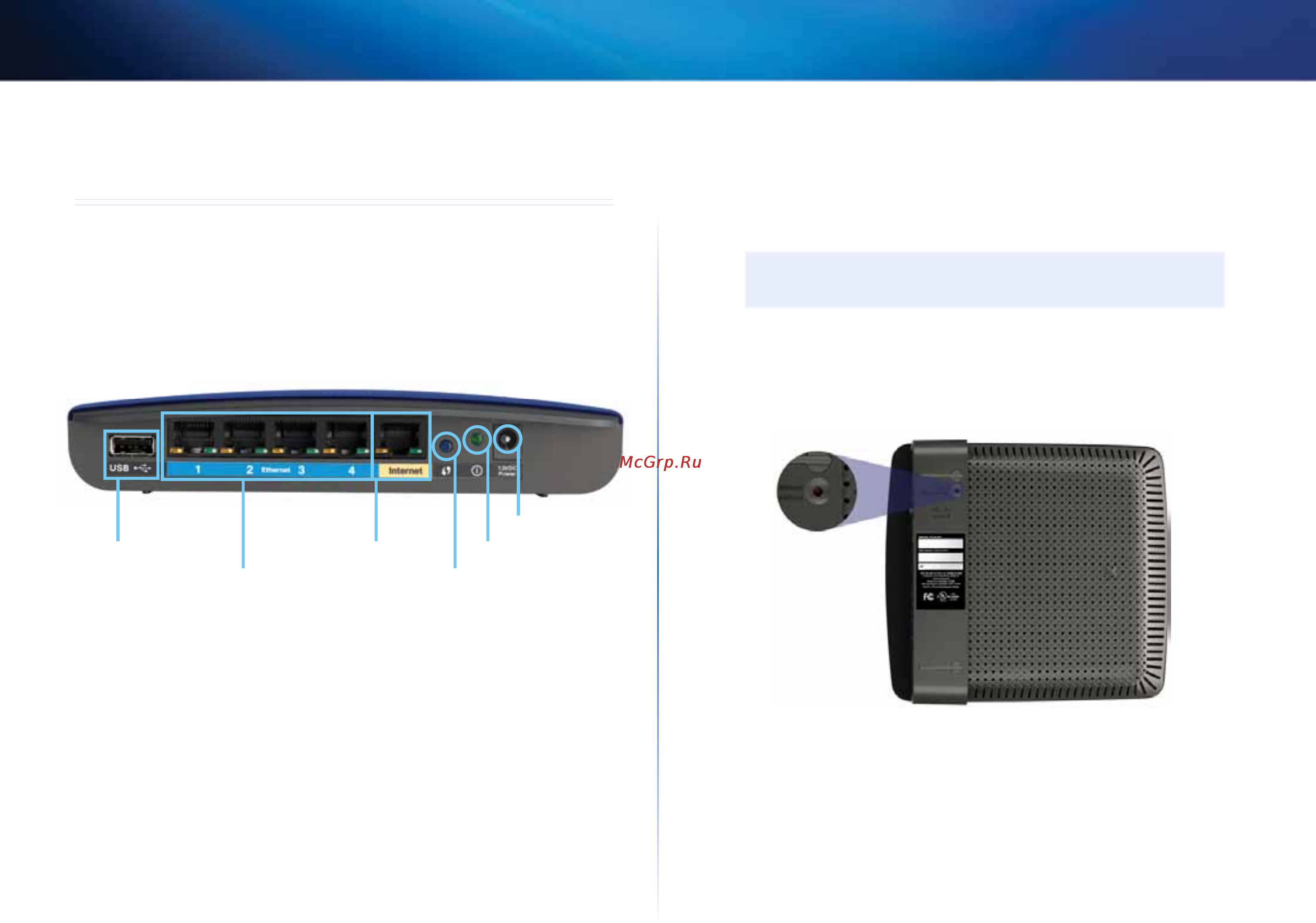 Linksys E4200 [403/702] E900 e1200 e1500 e2500 e3200