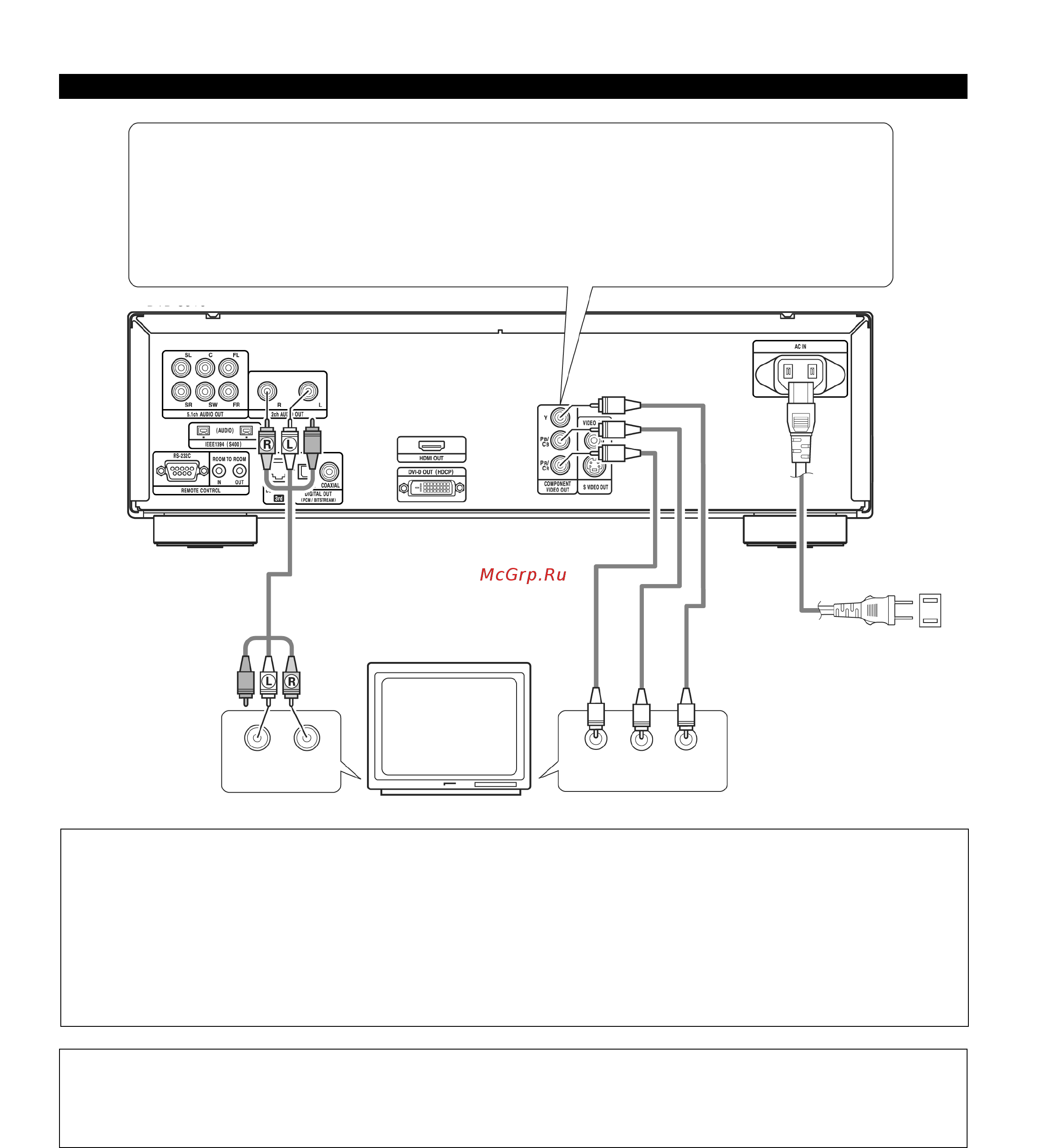 Denon DVD-3910 [11/82] 2 подключение к телевизору или монитору с входом компонентного цветоразностного