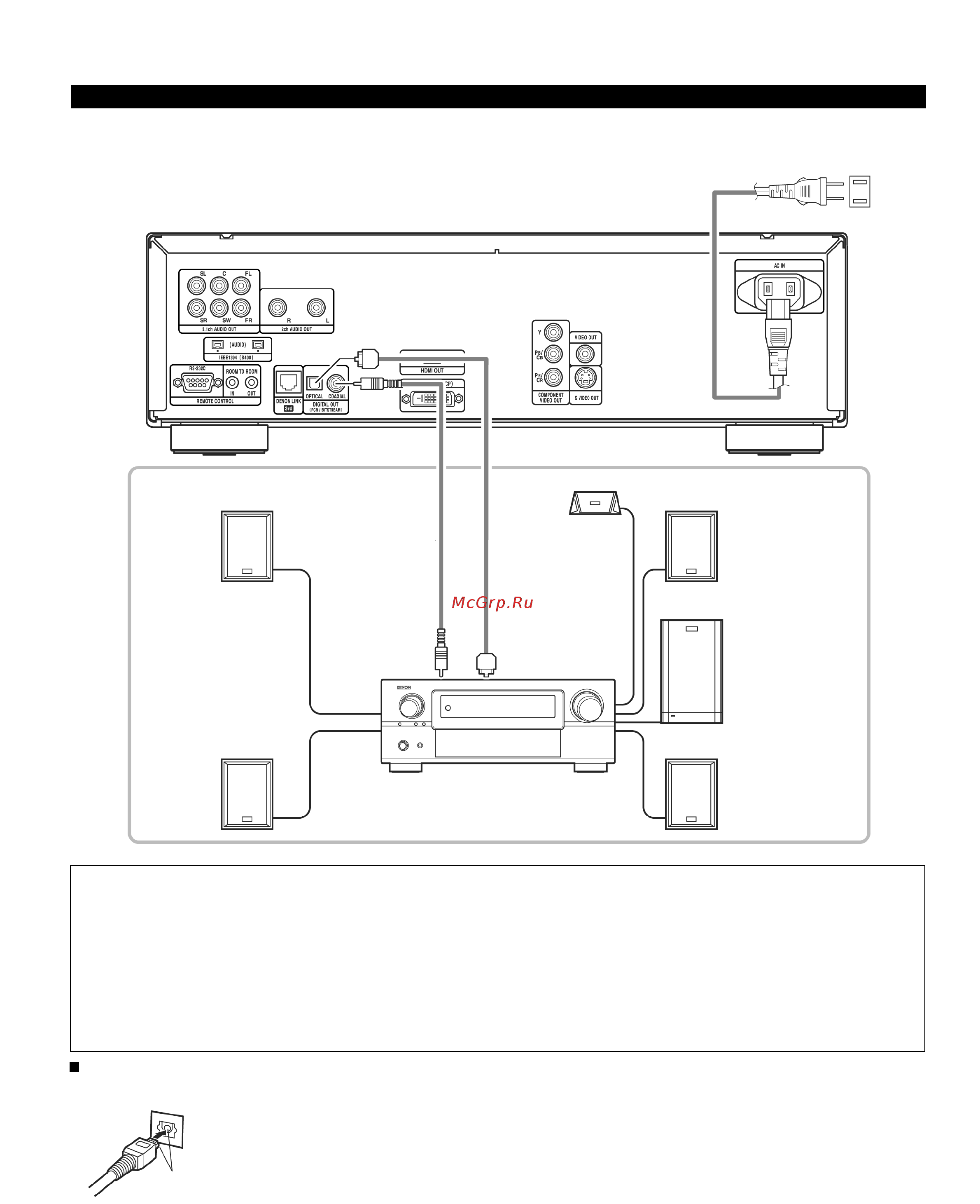 Denon DVD-3910 [12/82] 3 подключение к av усилителю со встроенным декодером