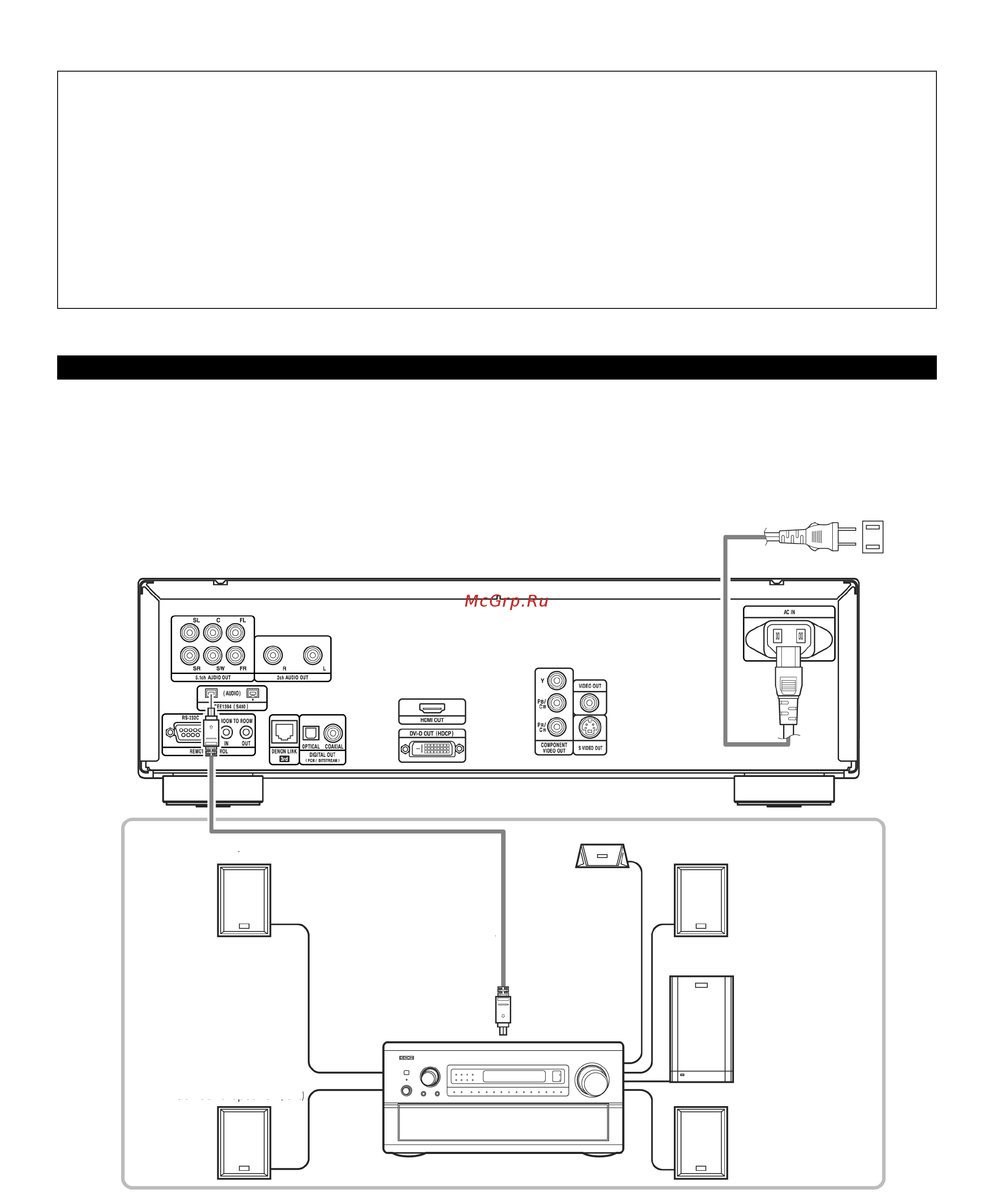 Denon DVD-3910 [17/82] 8 подключение ieee 1394