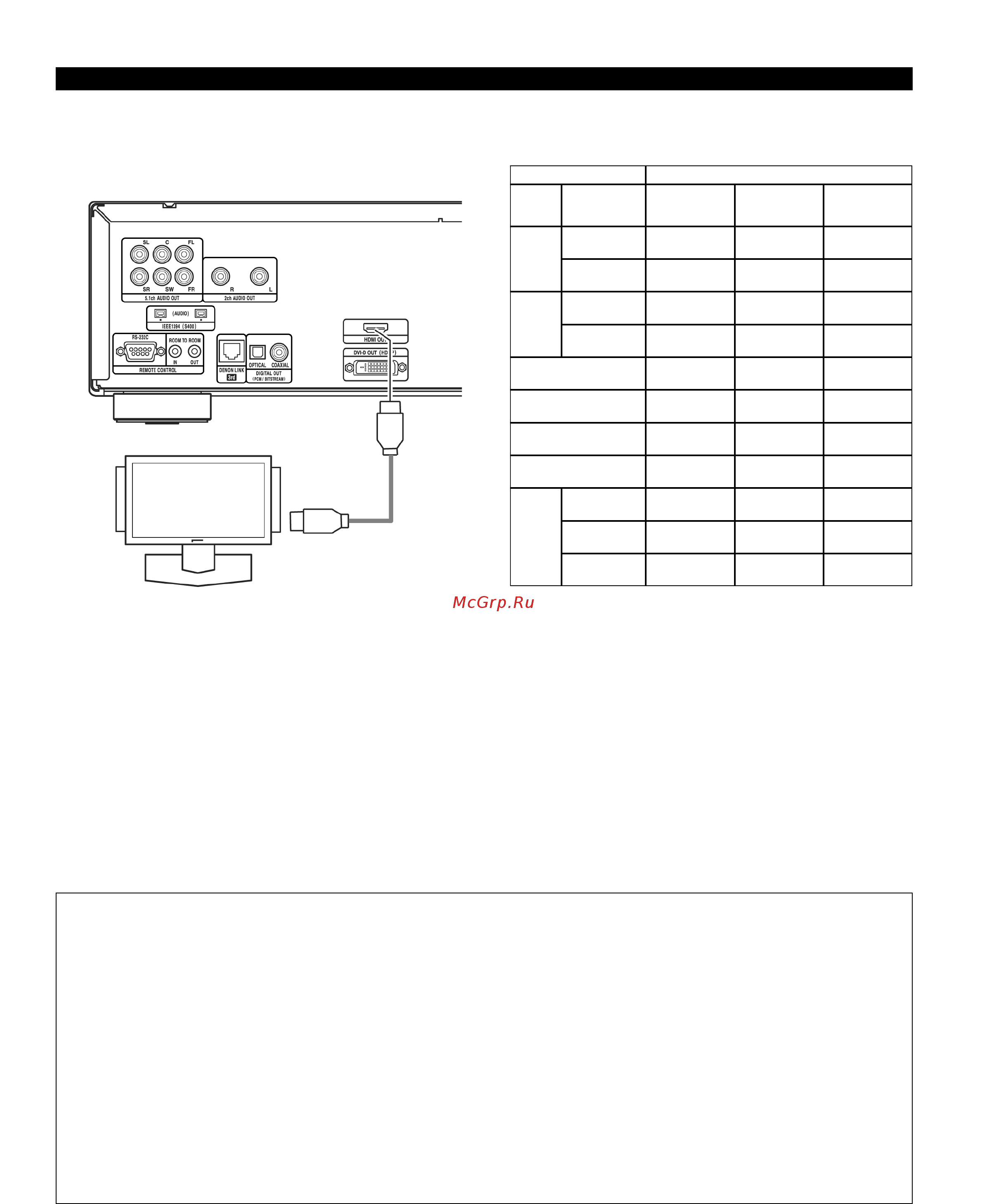 Denon DVD-3910 [19/82] 9 подключение hdmi