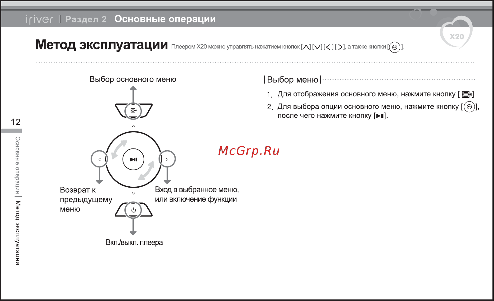 Iriver X20 [13/43] Метод эксплуатации
