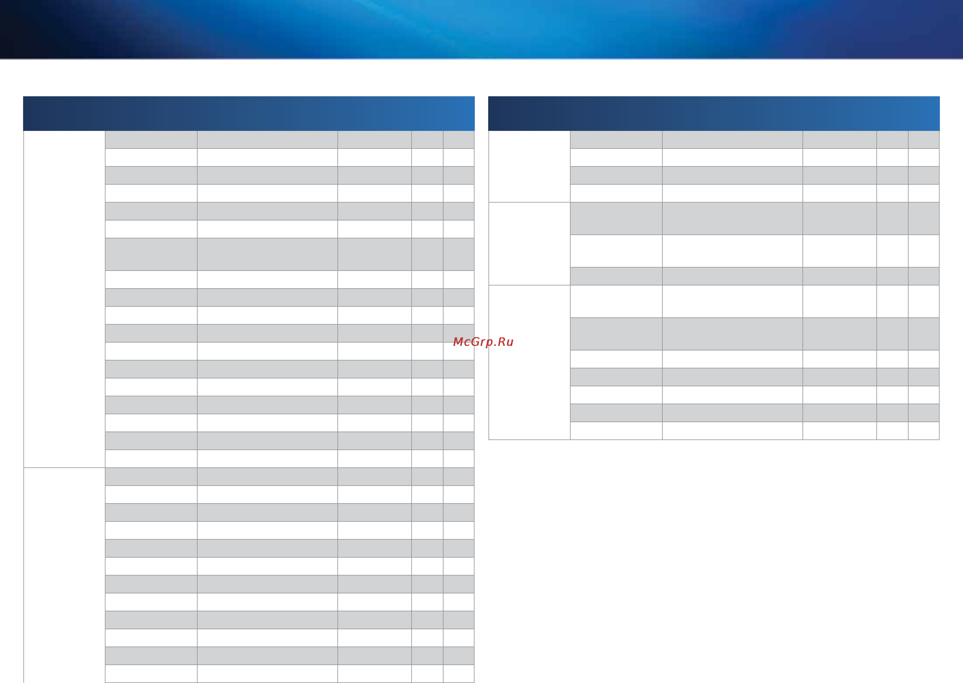 Linksys X2000 [143/237] Appendice impostazioni avanzate di linksys x2000 linksys x2000
