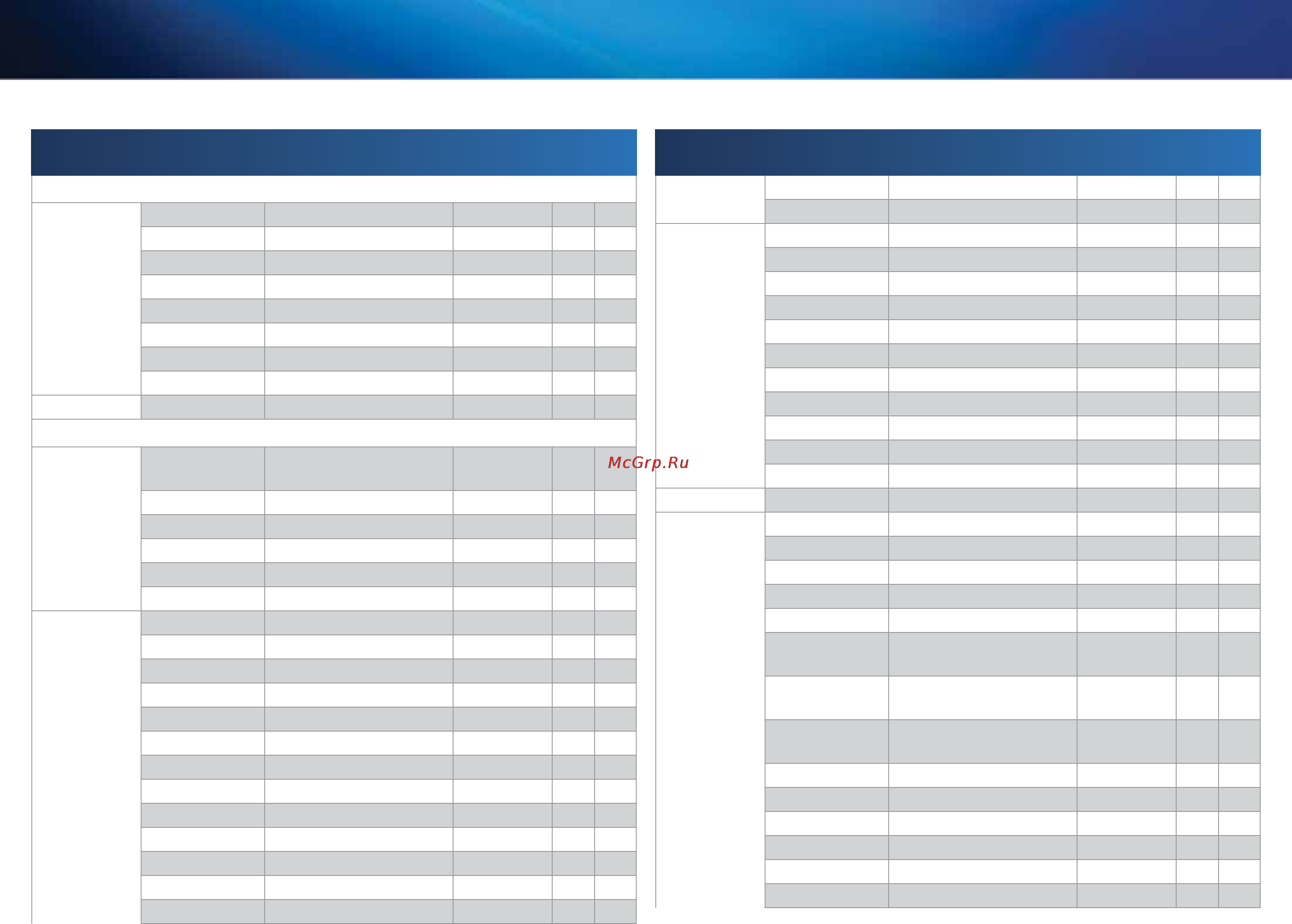 Linksys X2000 [234/237] ภาคผนวก การต งค าข นส งของ linksys x2000