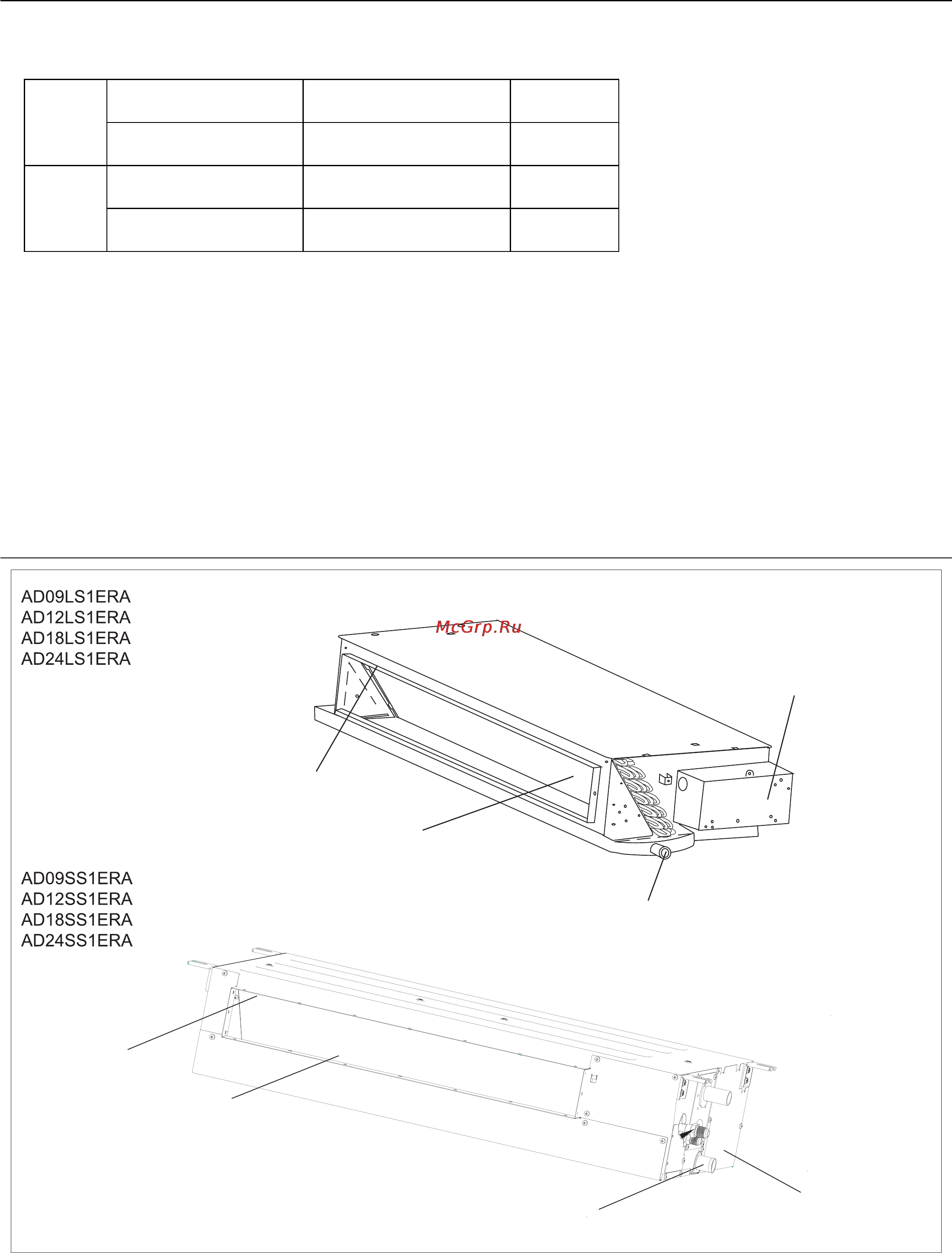 Haier AD18SS1ERA+1U18FS2ERA [104/122] Sicherheitsvorkehrungen