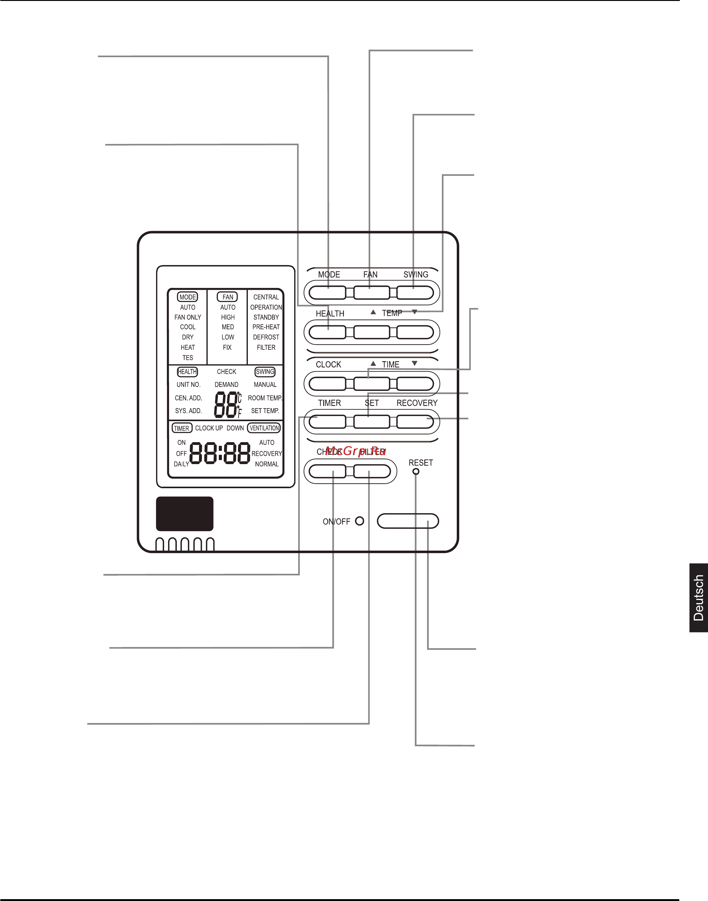 Haier AD12LS1ERA+1U12BS2ERA [105/122] Teile und funktionen