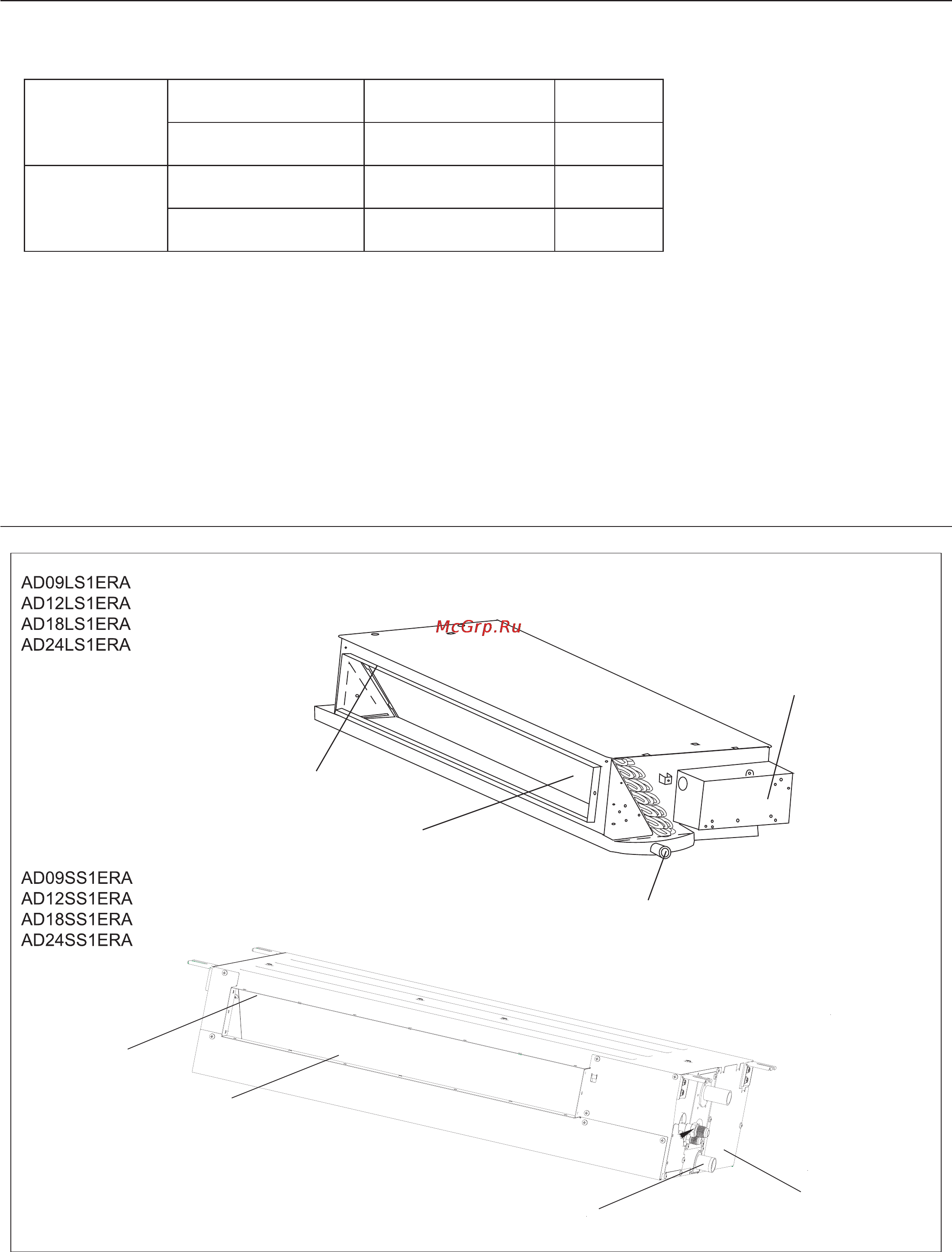 Haier AD09SS1ERA [56/122] Parti e funzioni