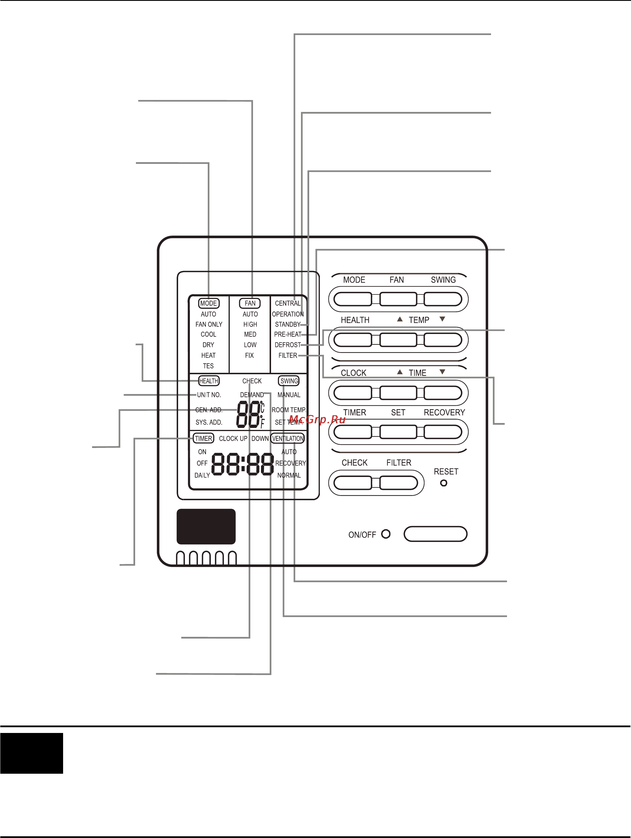 Haier AD12SS1ERA+1U12BS2ERA [82/122] Pièces et fonctions