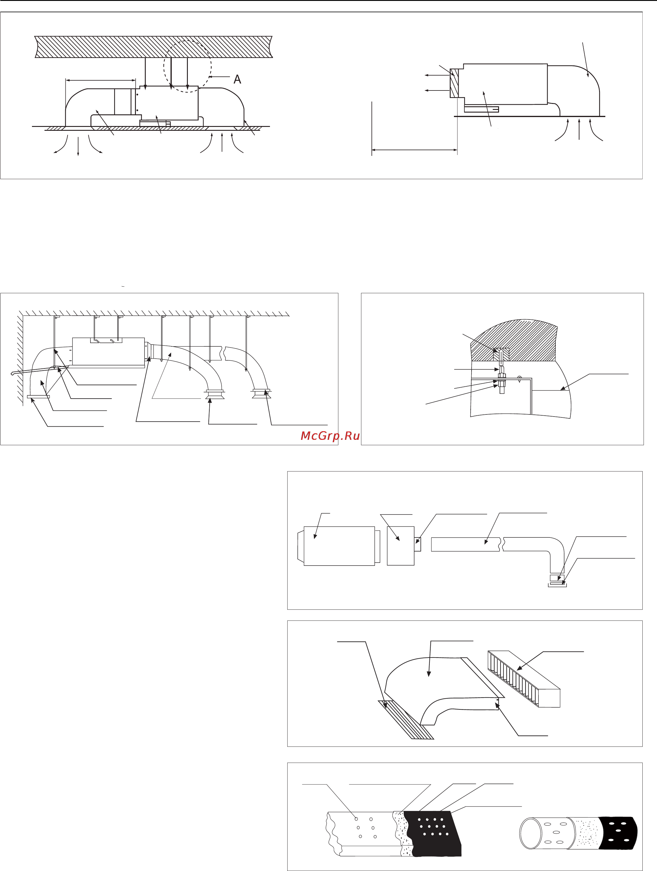 Haier AD24SS1ERA+1U24GS1ERA [94/122] Procédure d installation