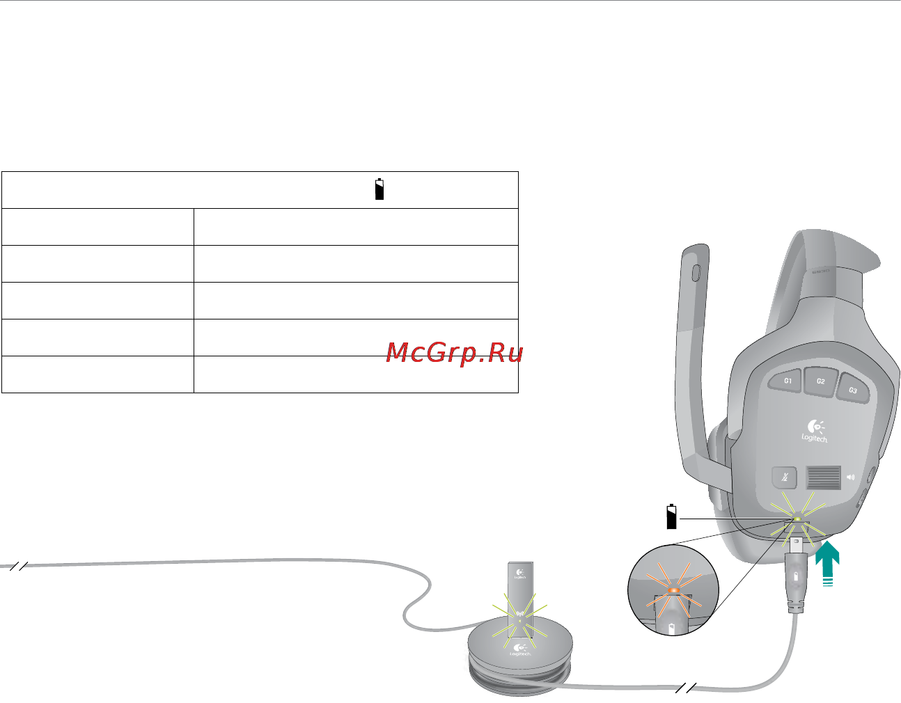 Logitech G930 Wireless Gaming Headset Инструкция по эксплуатации онлайн [36/120] 46281