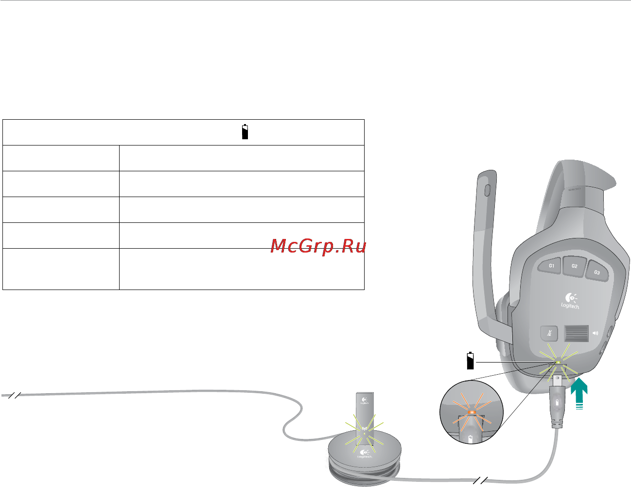 Logitech G930 Wireless Gaming Headset [57/120] Batteriladdning