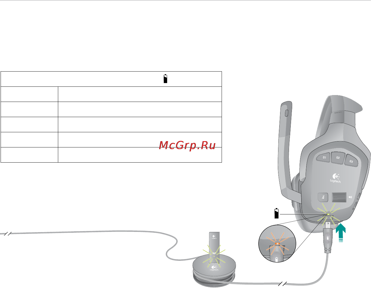 Logitech G930 Wireless Gaming Headset [64/120] Opladning