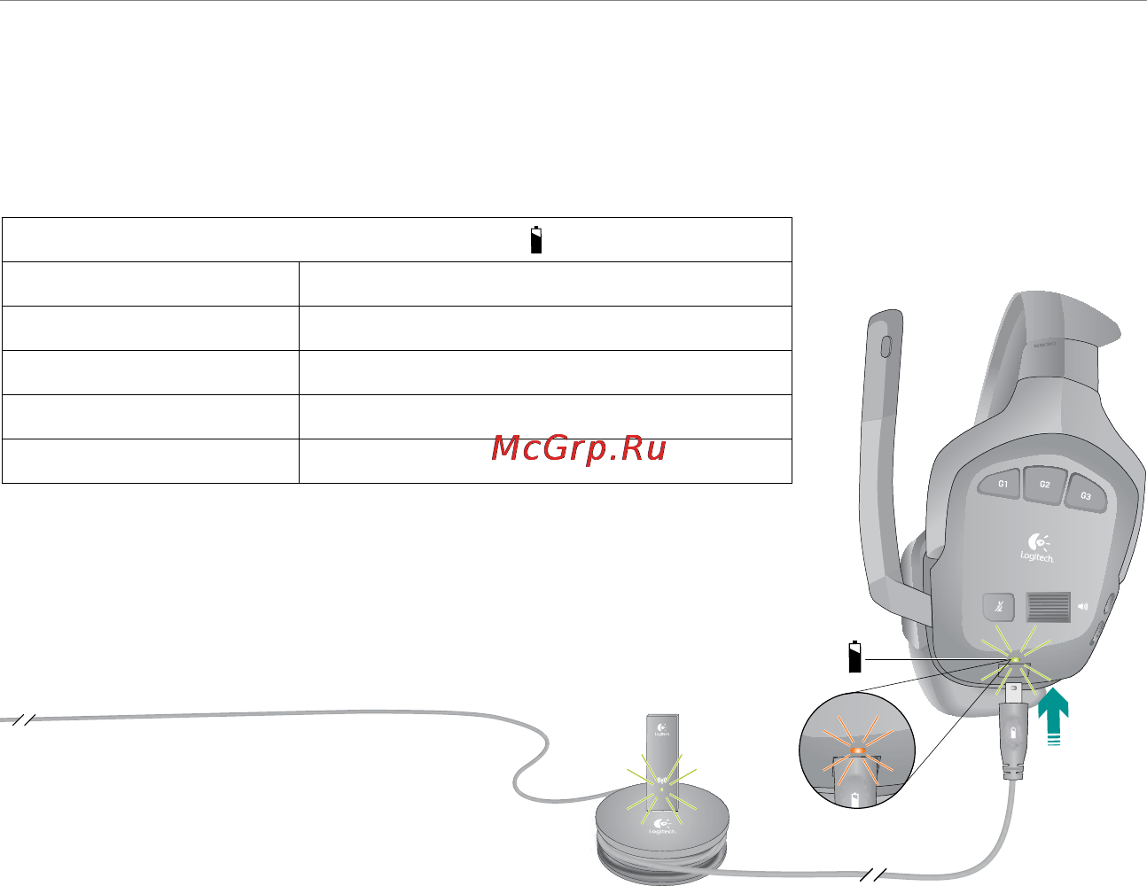 Logitech G930 Wireless Gaming Headset [92/120] Зарядка