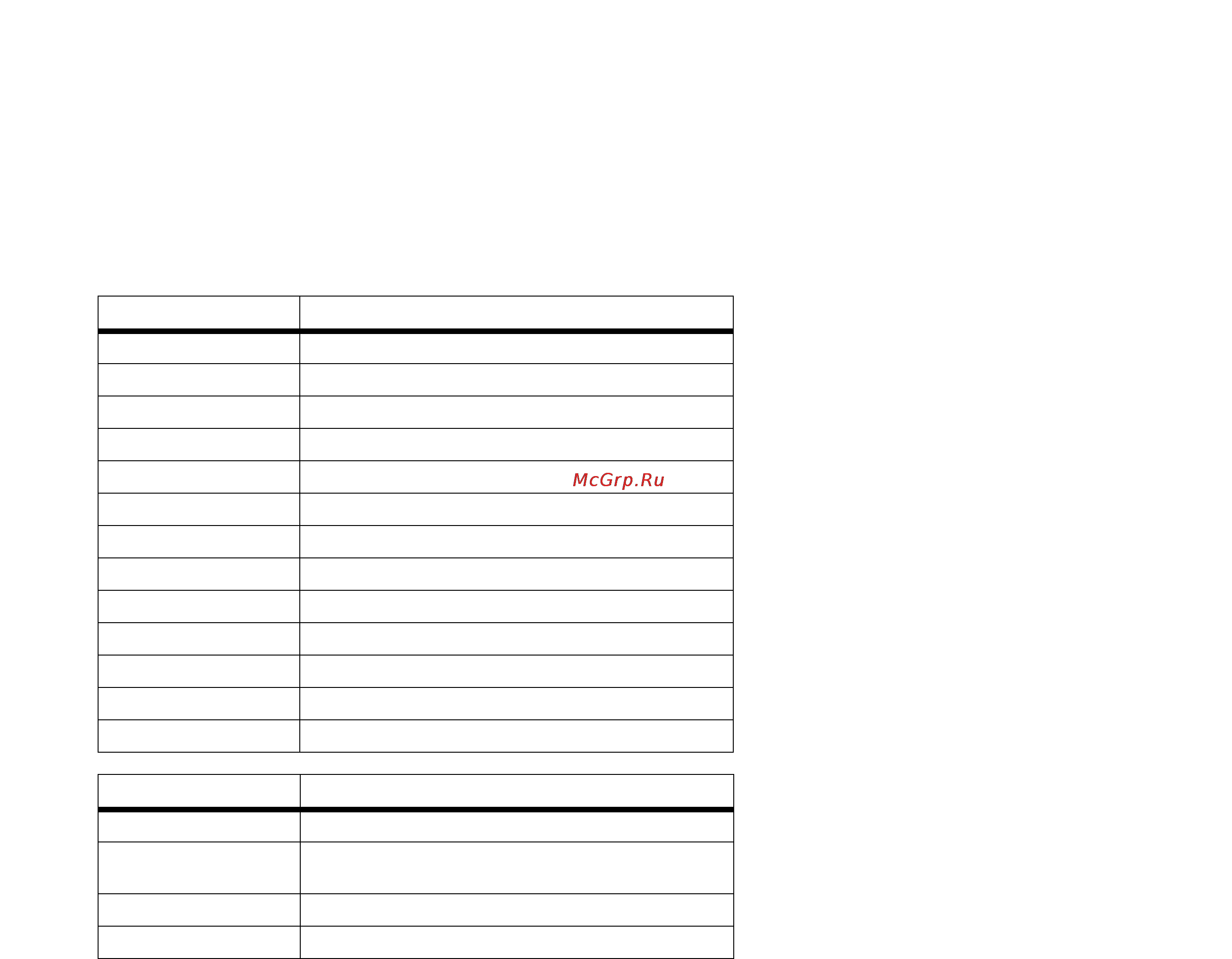 Linksys WPC54GR [133/198] Anhang i kontaktinformationen