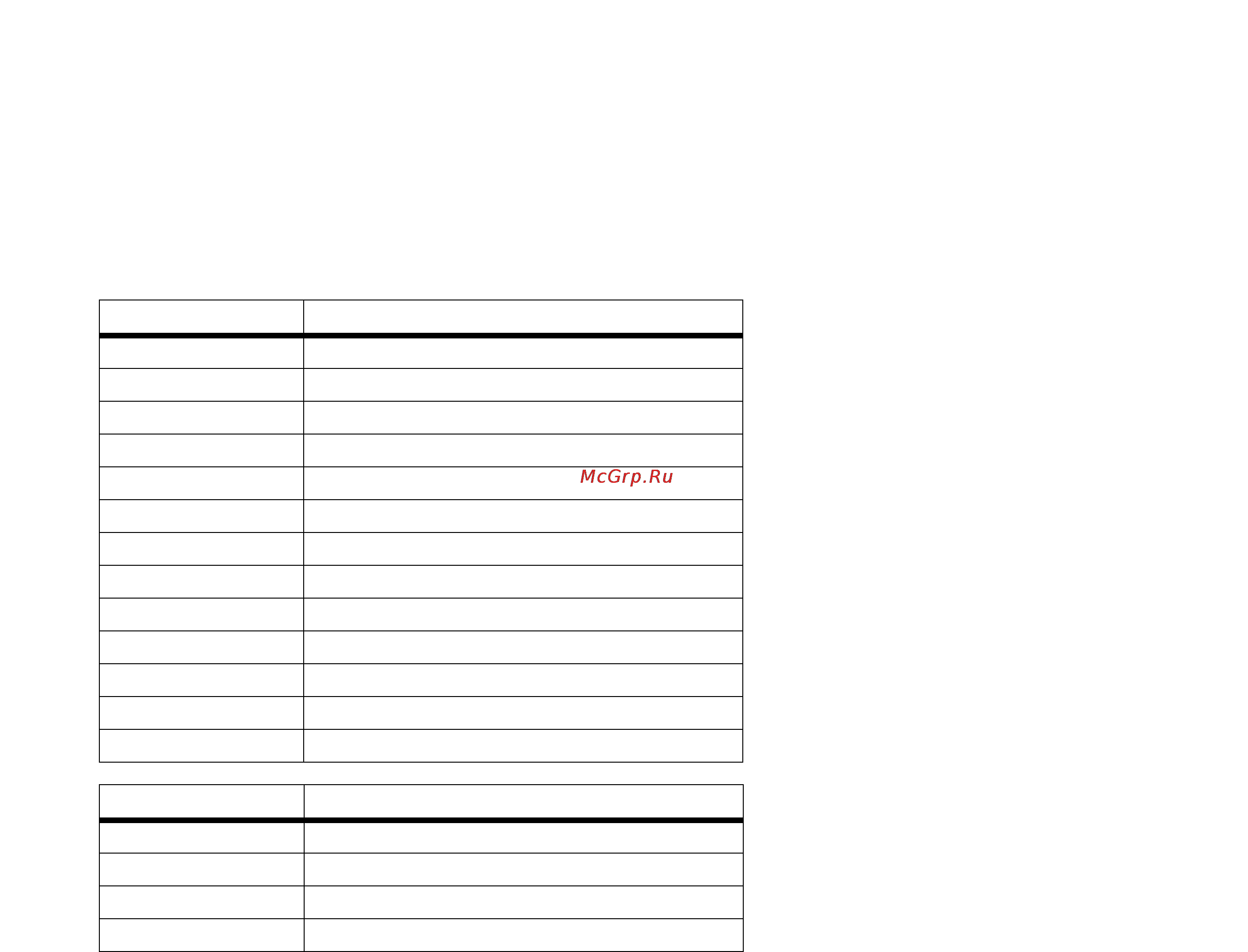 Linksys WPC54GR [198/198] Annexe i contacts