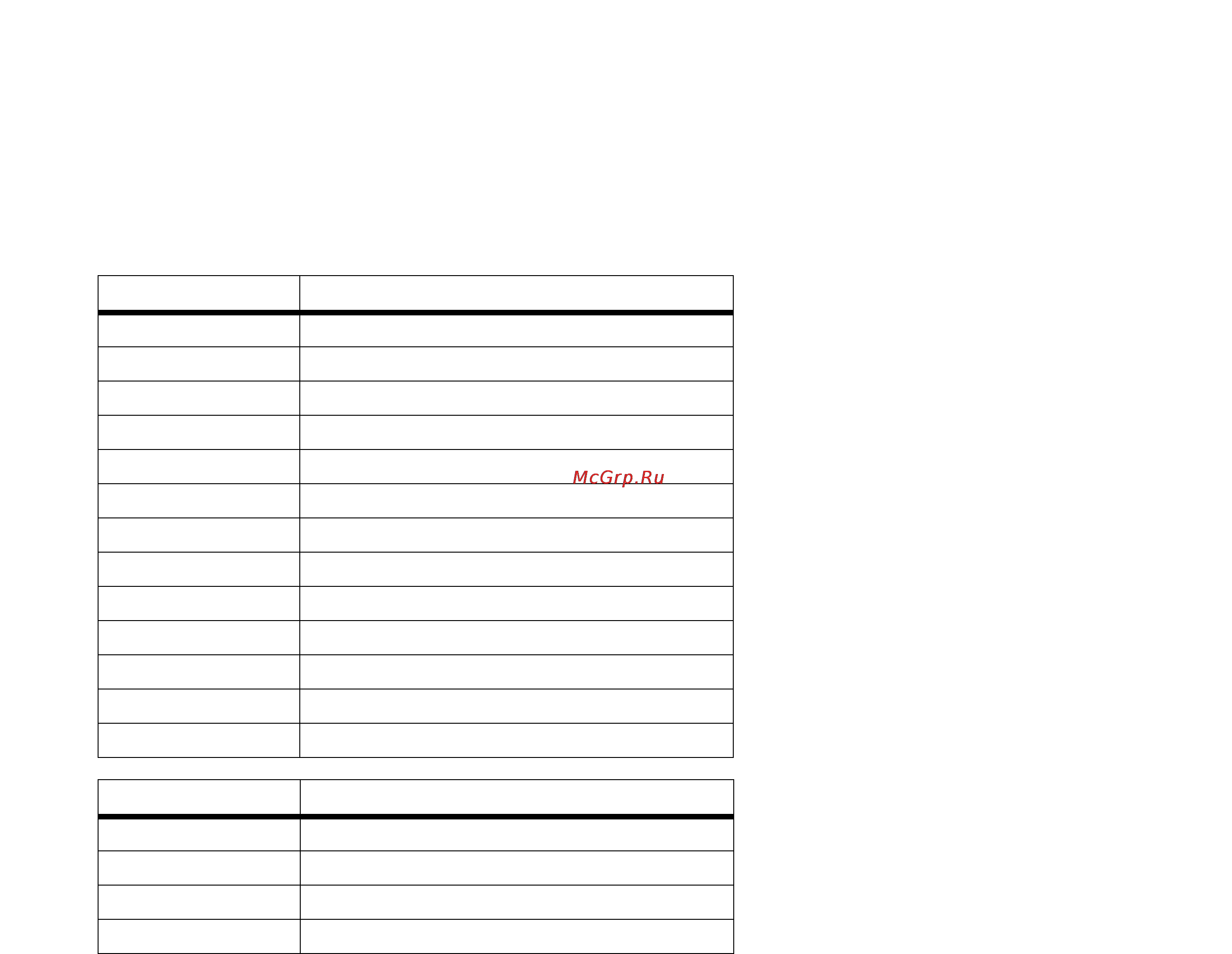 Linksys WPC54GR [65/198] Appendix i contact information