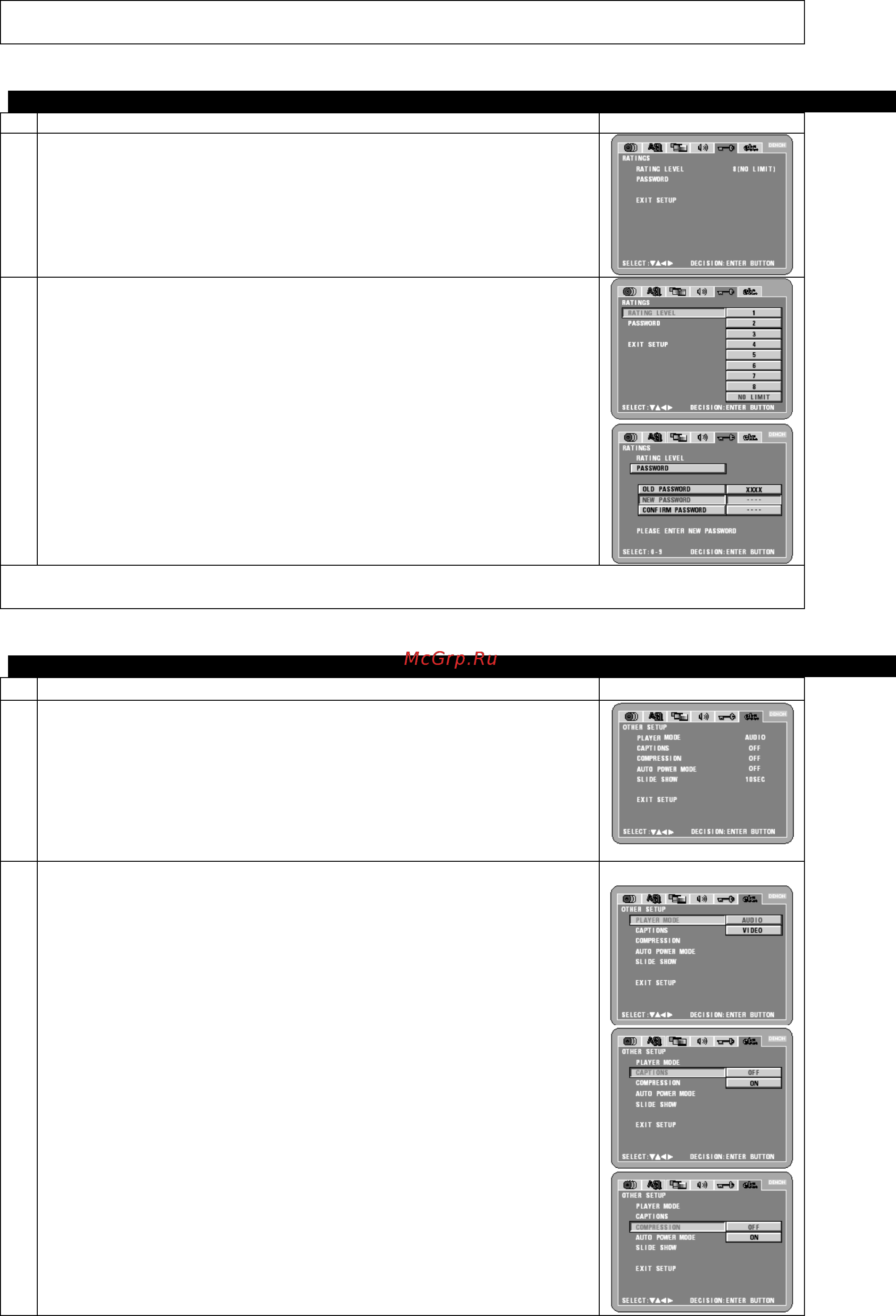 Denon DVD-2200 [23/34] Меню other setup 1