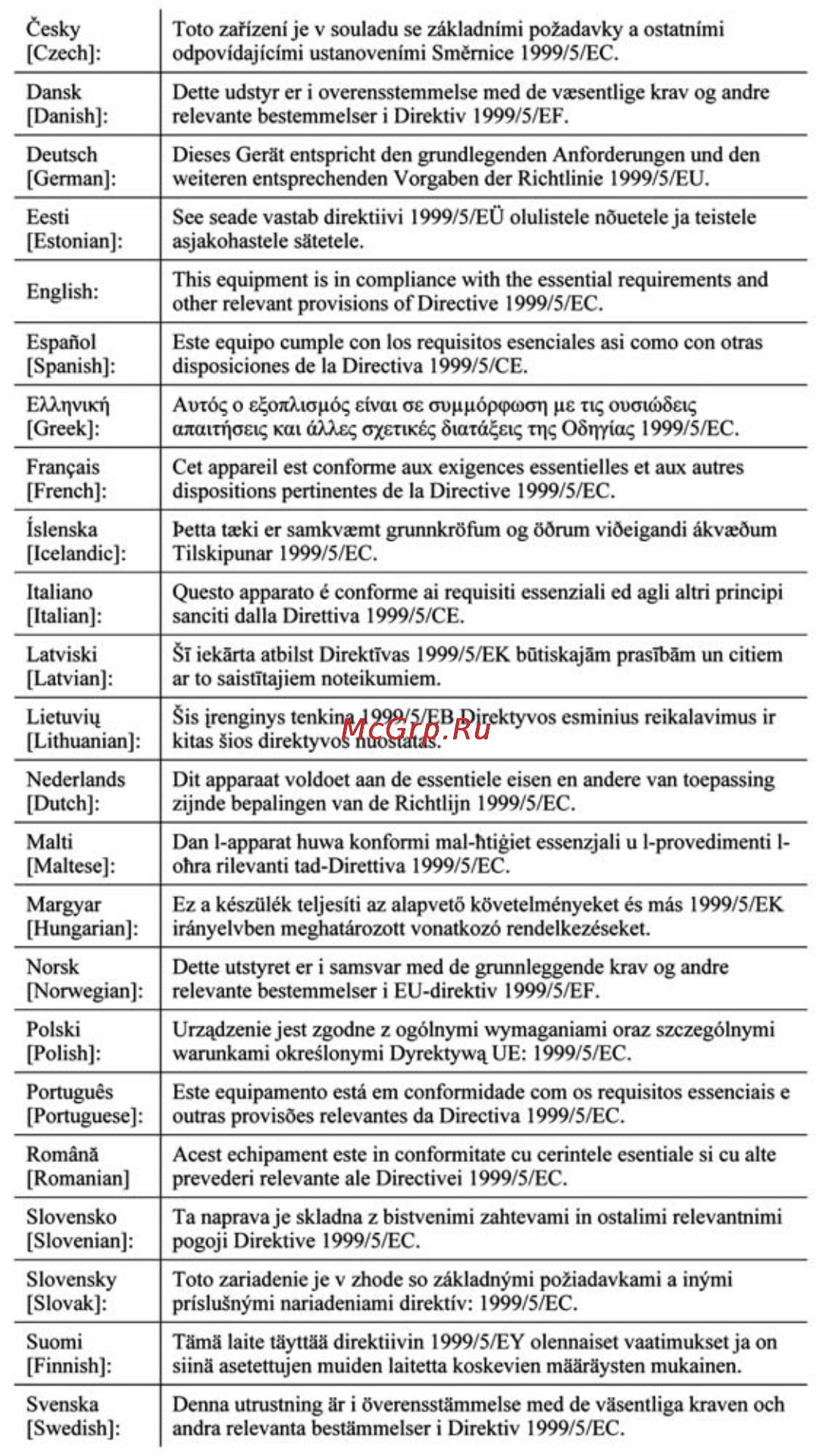 Linksys WPC300N Инструкция по эксплуатации онлайн [54/65] 46315