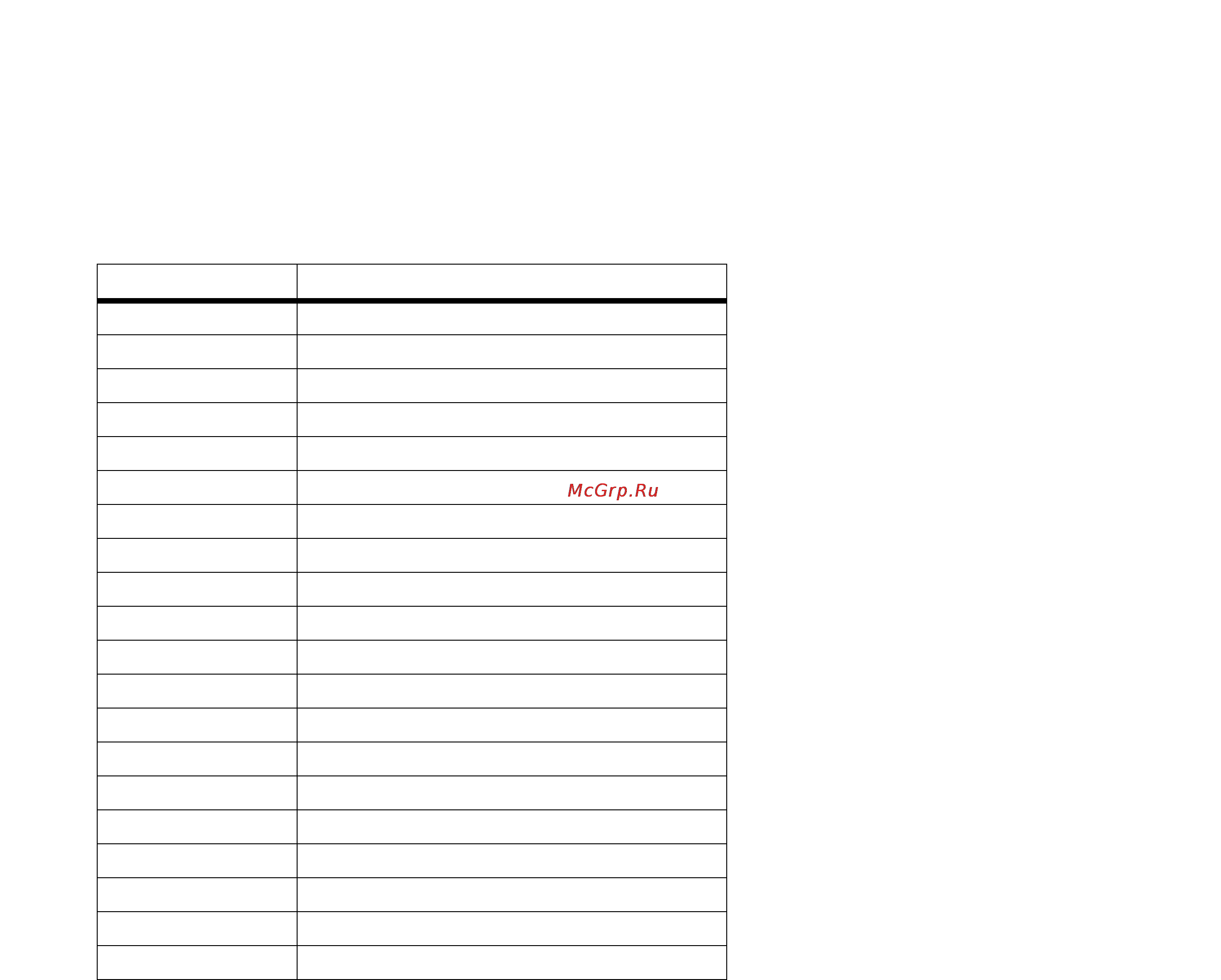 Linksys WPC300N [64/65] Appendix i contact information