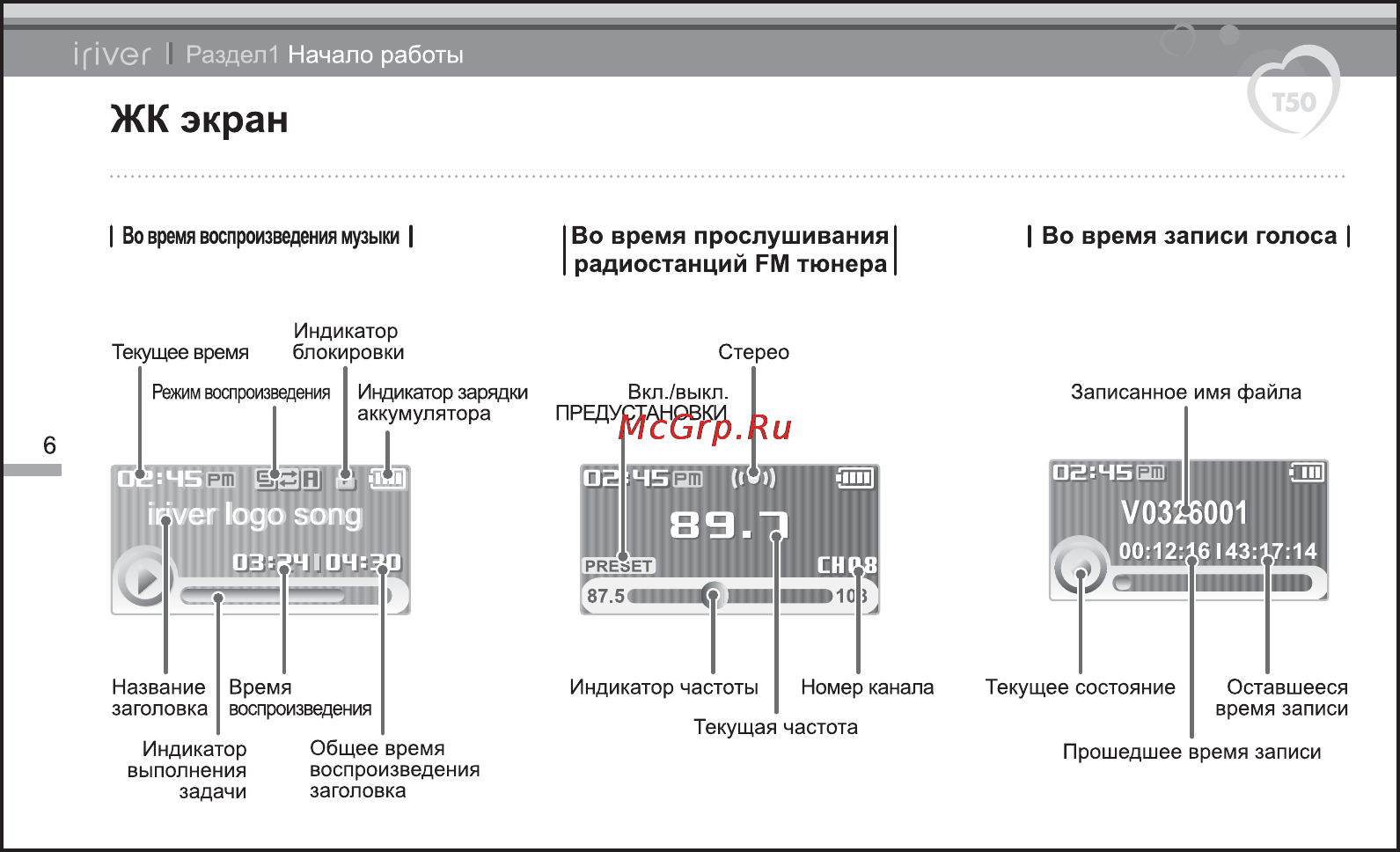 Iriver T50 [7/38] Жк экран