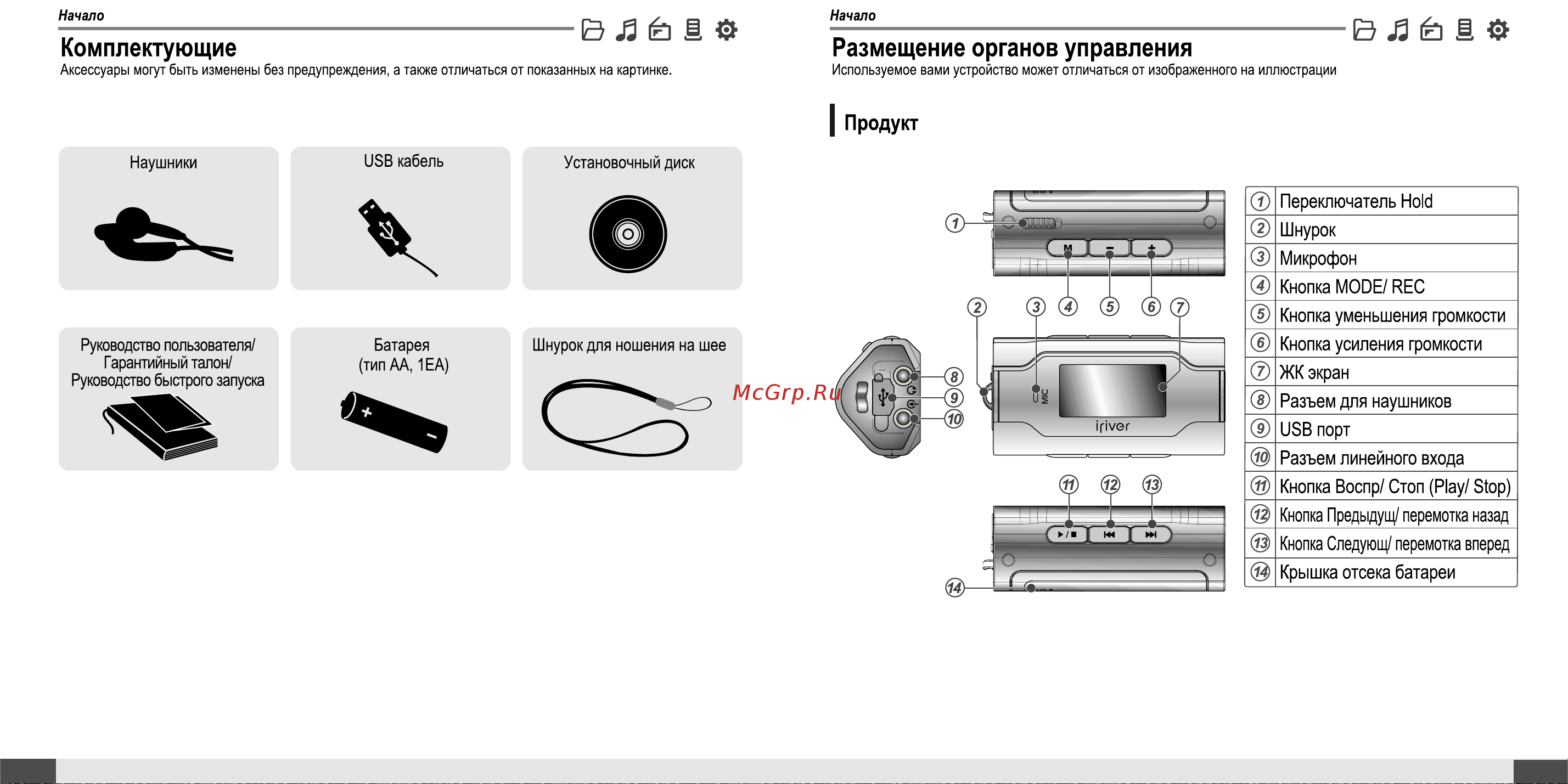 Iriver T30 (512Mb) Инструкция по эксплуатации онлайн [6/37] 237086