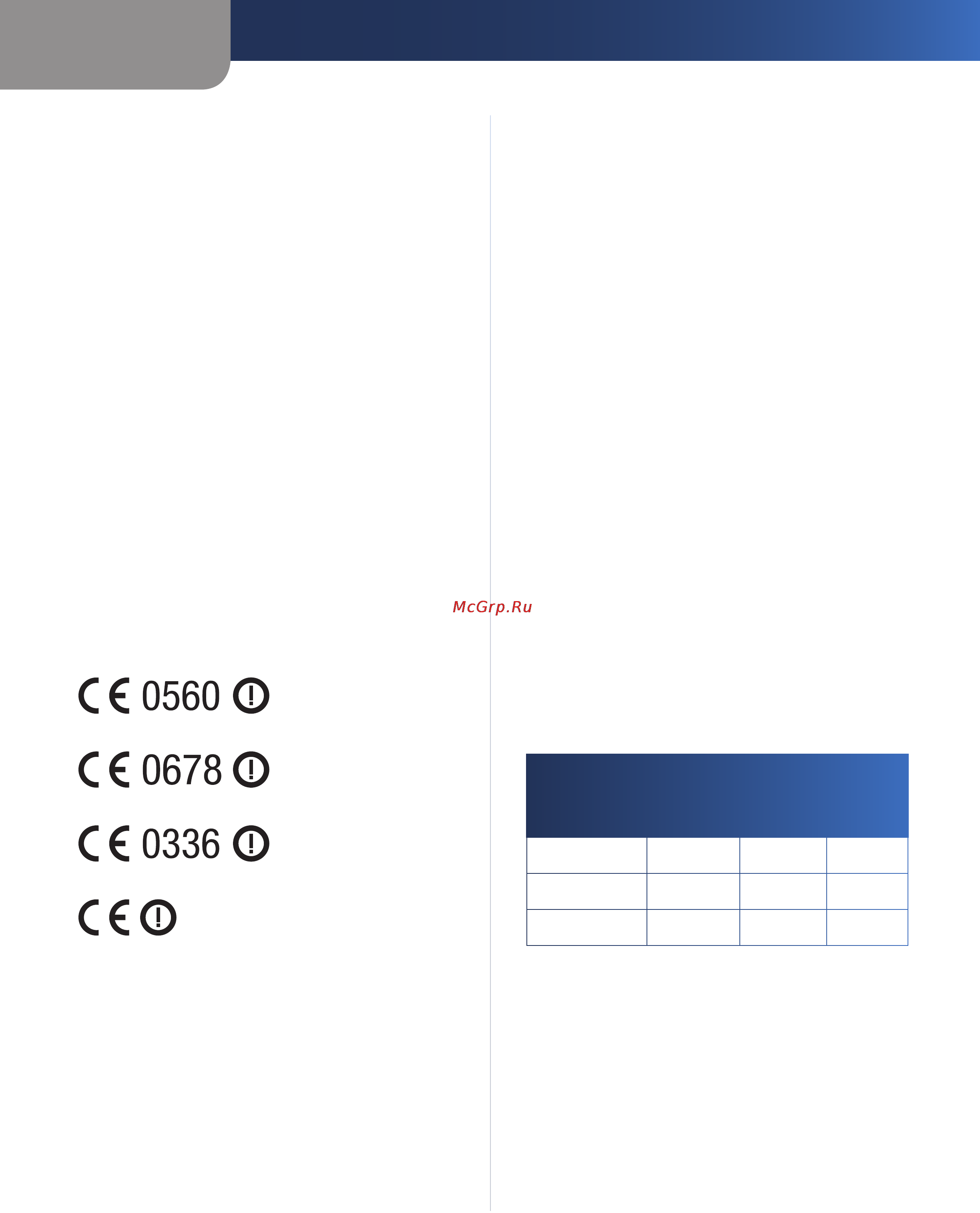 Linksys WRT54G2 [172/368] Marquage ce