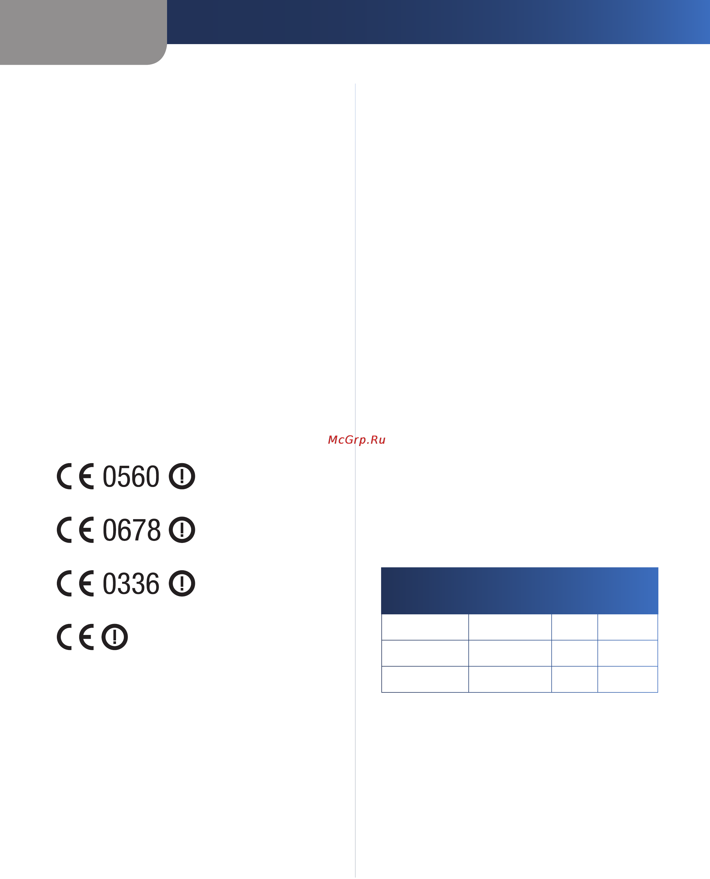 Linksys WRT54G2 [218/368] Marchio ce