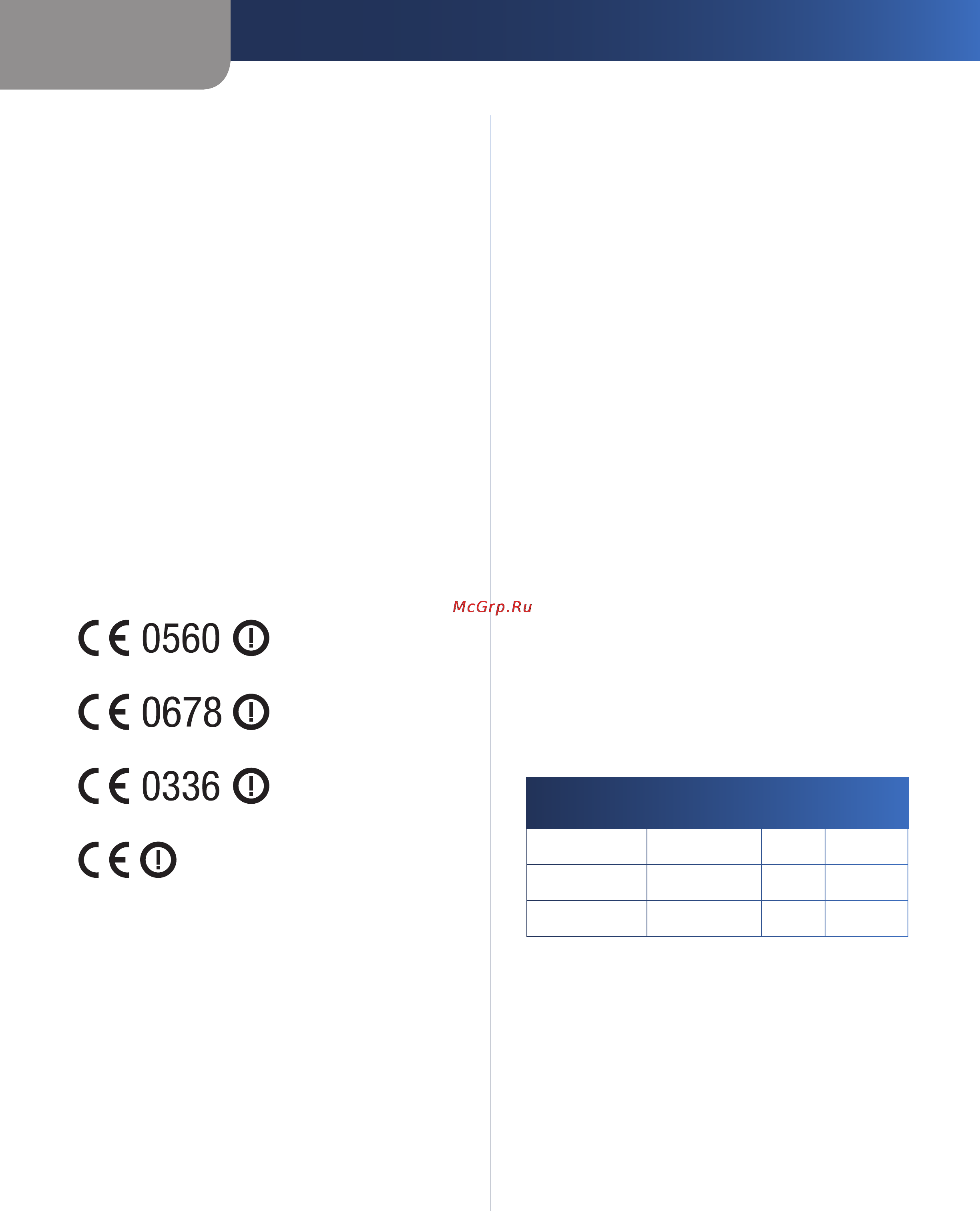 Linksys WRT54G2 [34/368] Ce marking