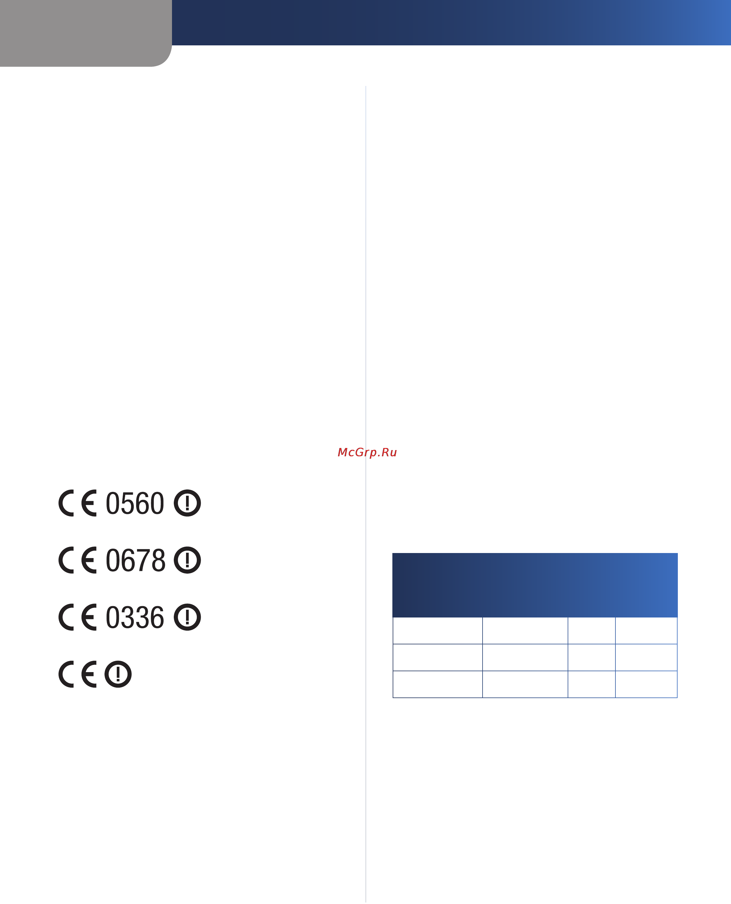 Linksys WRT54G2 [80/368] Zulassungsinformationen