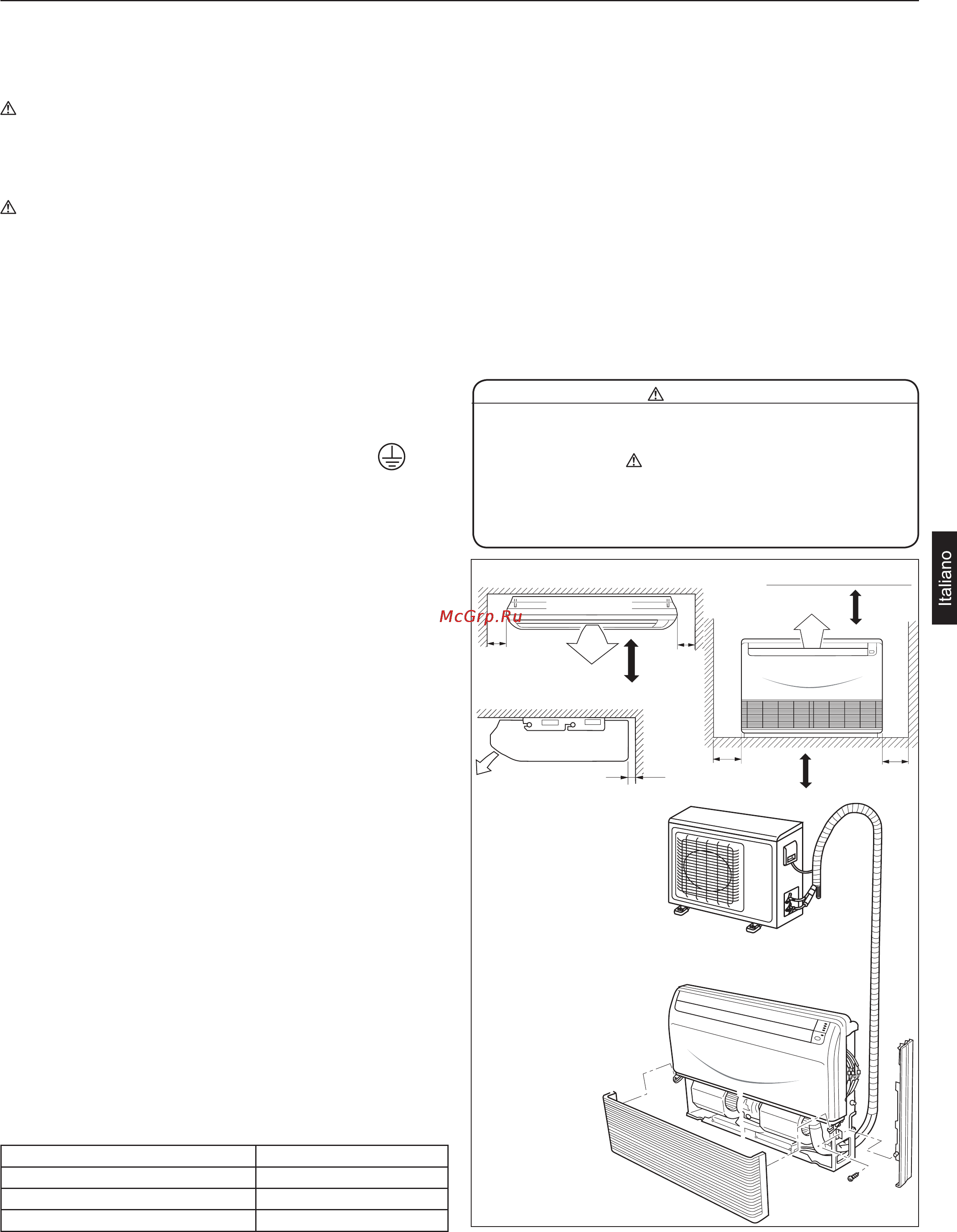 Haier AC12CS1ERA+1U12BS2ERA [53/102] Processo di installazione