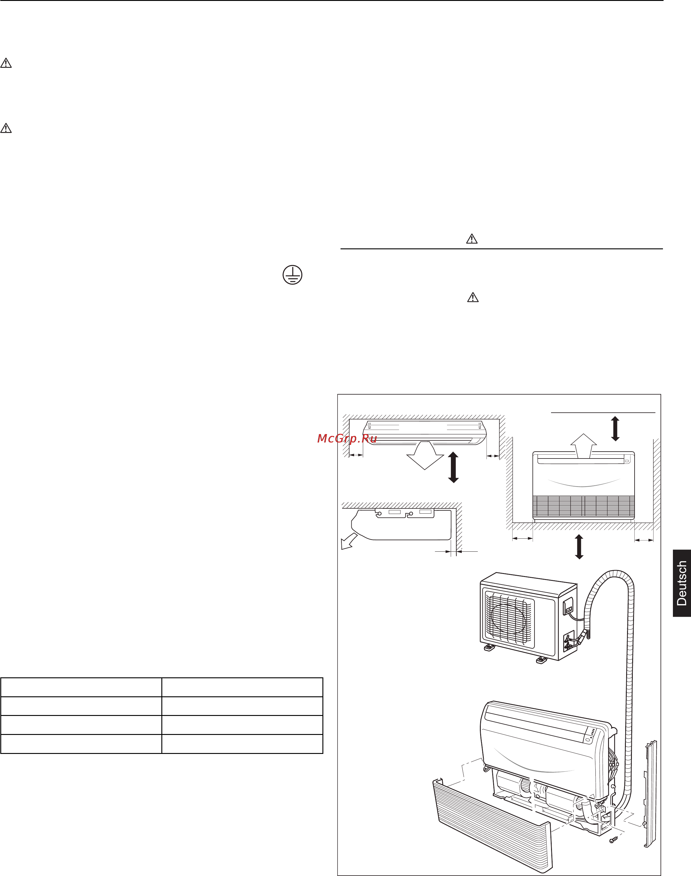 Haier AC18CS1ERA+1U18FS2ERA [93/102] Installationsablauf