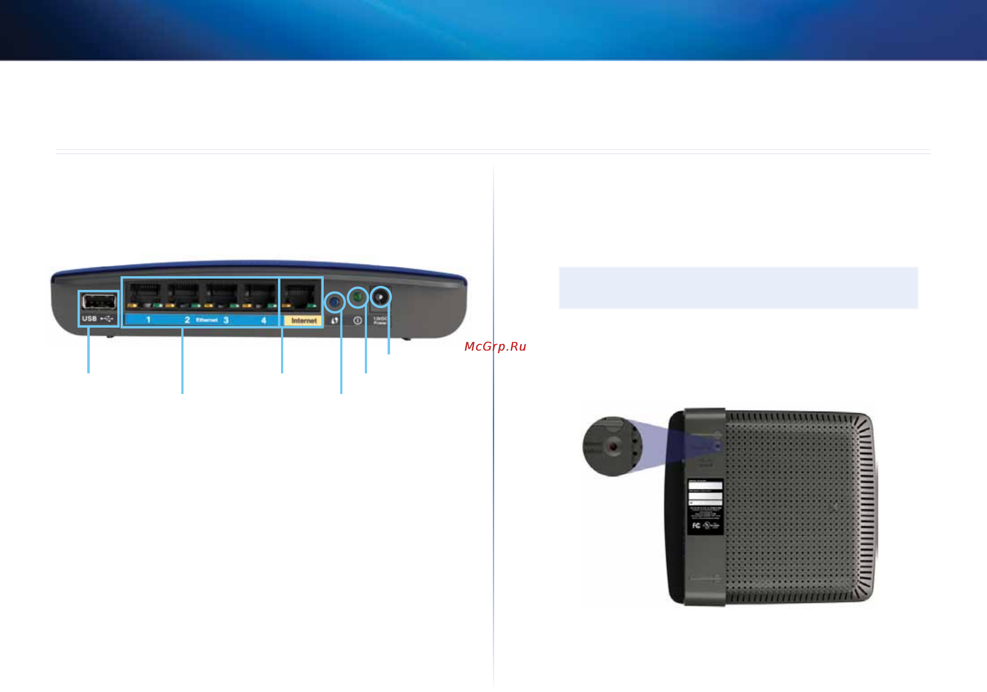 Linksys EA6500 [211/531] Vue d ensemble du produit