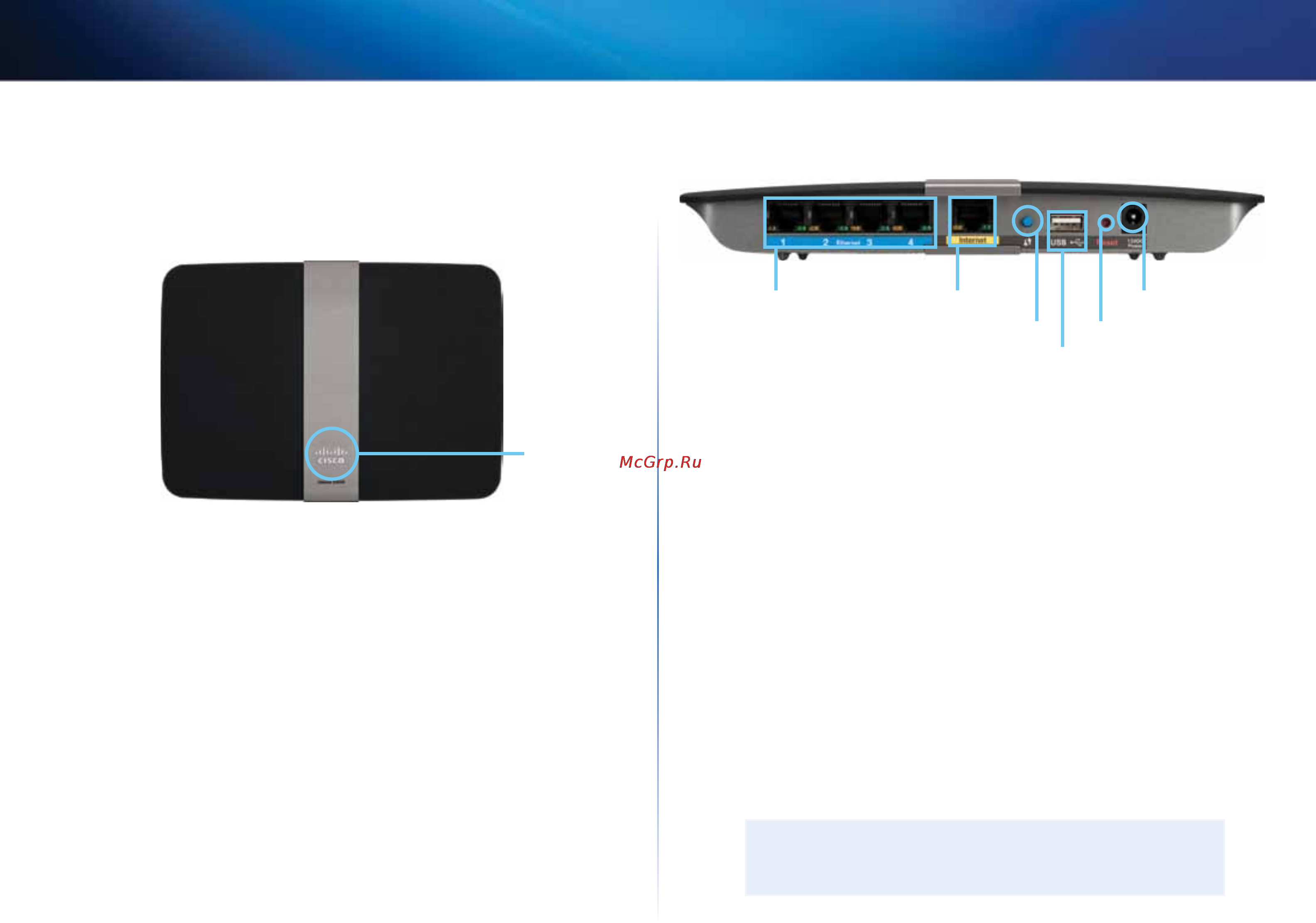 Linksys EA6500 [402/531] Linksys e series
