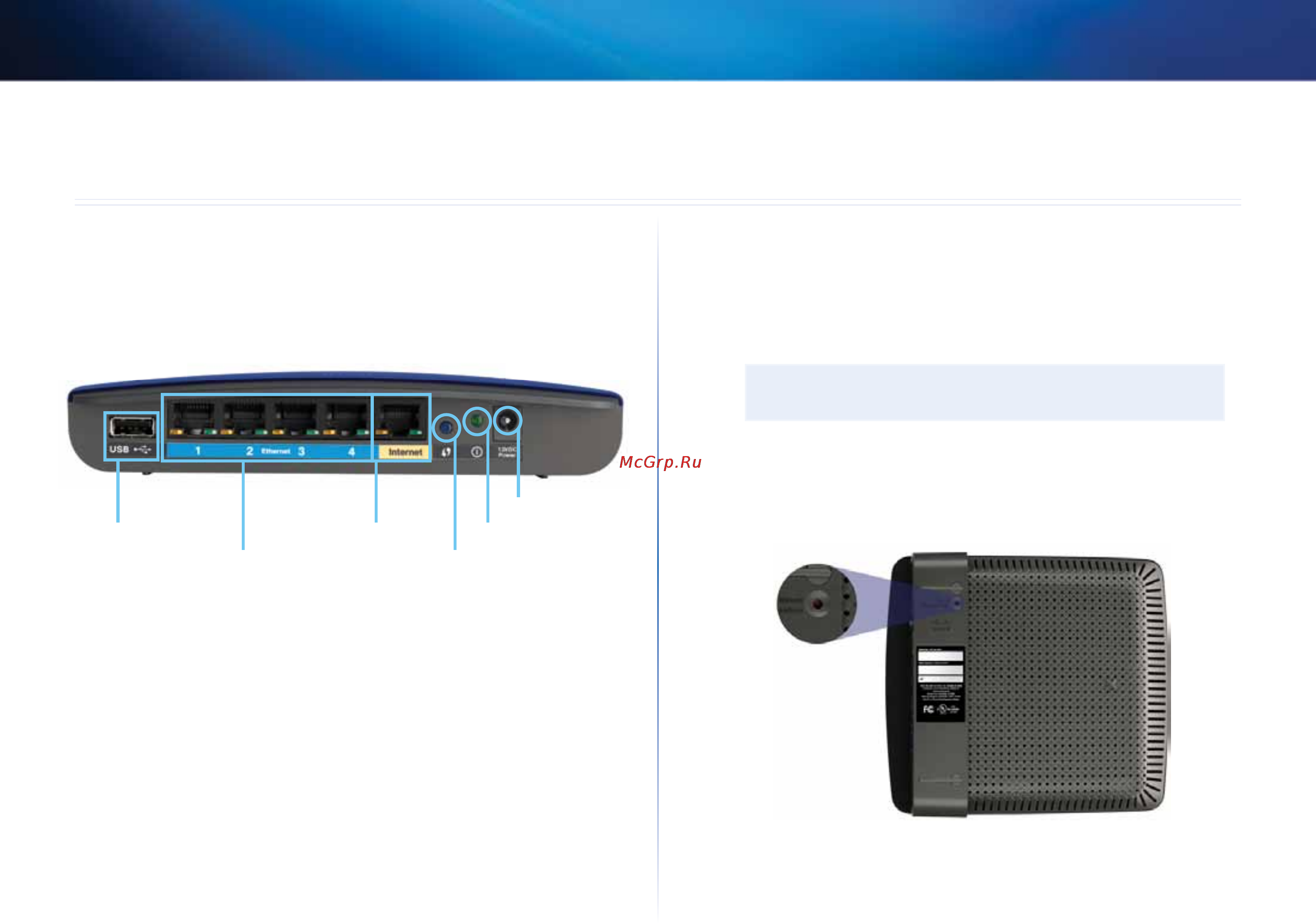 Linksys EA6500 [439/531] Produktöversikt