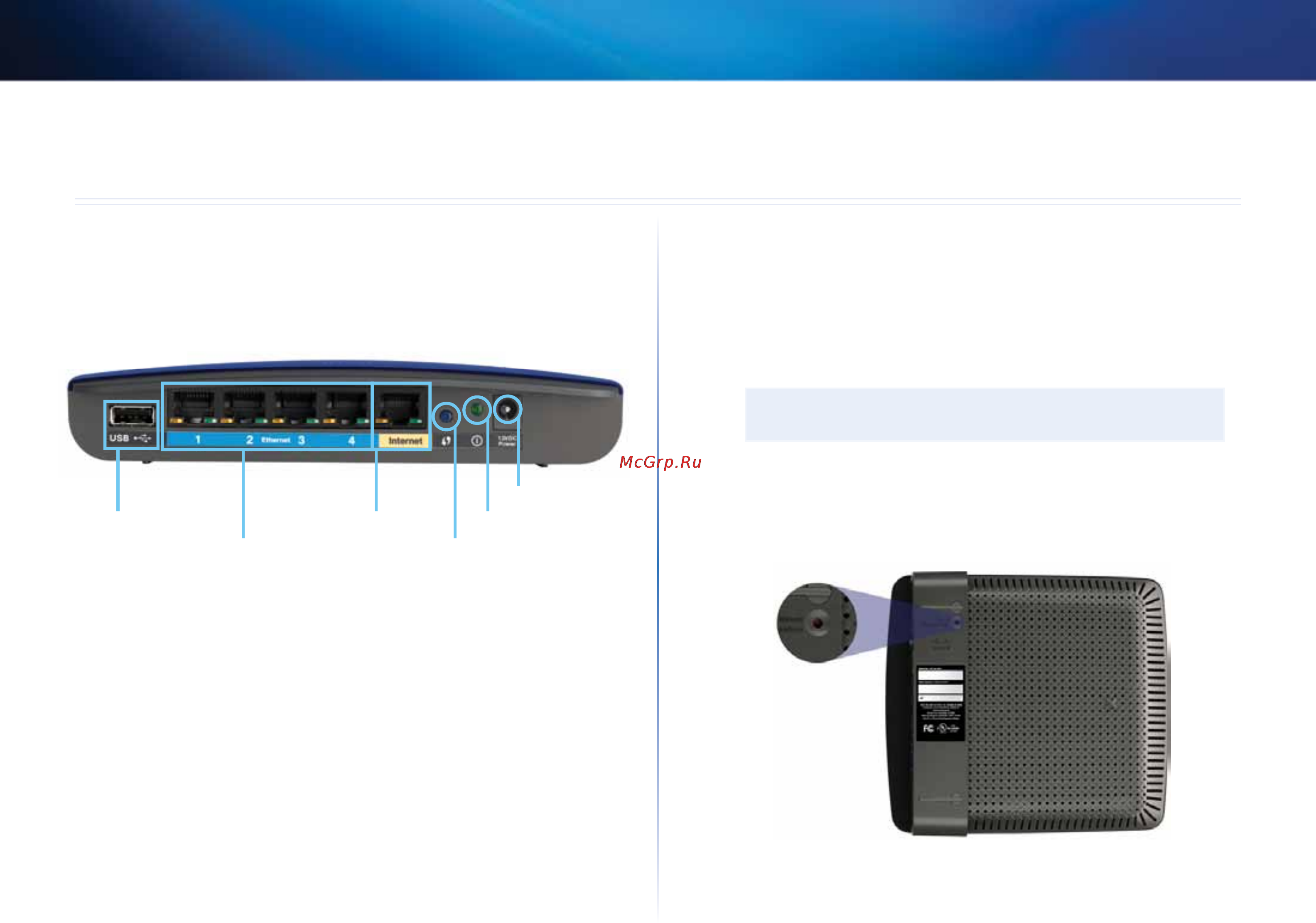 Linksys EA6500 [78/531] Produktübersicht