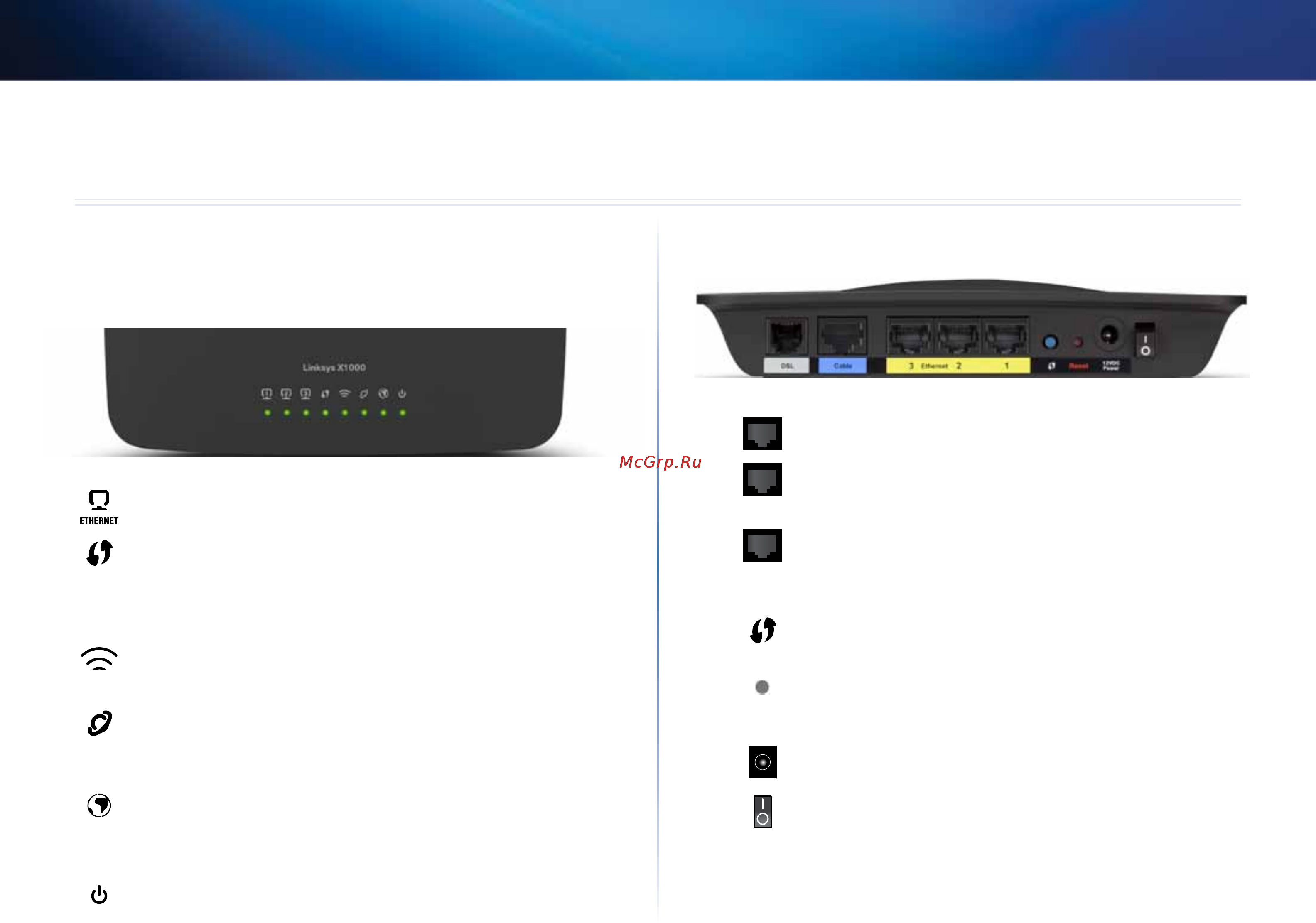 Linksys X1000 [156/678] Product overview