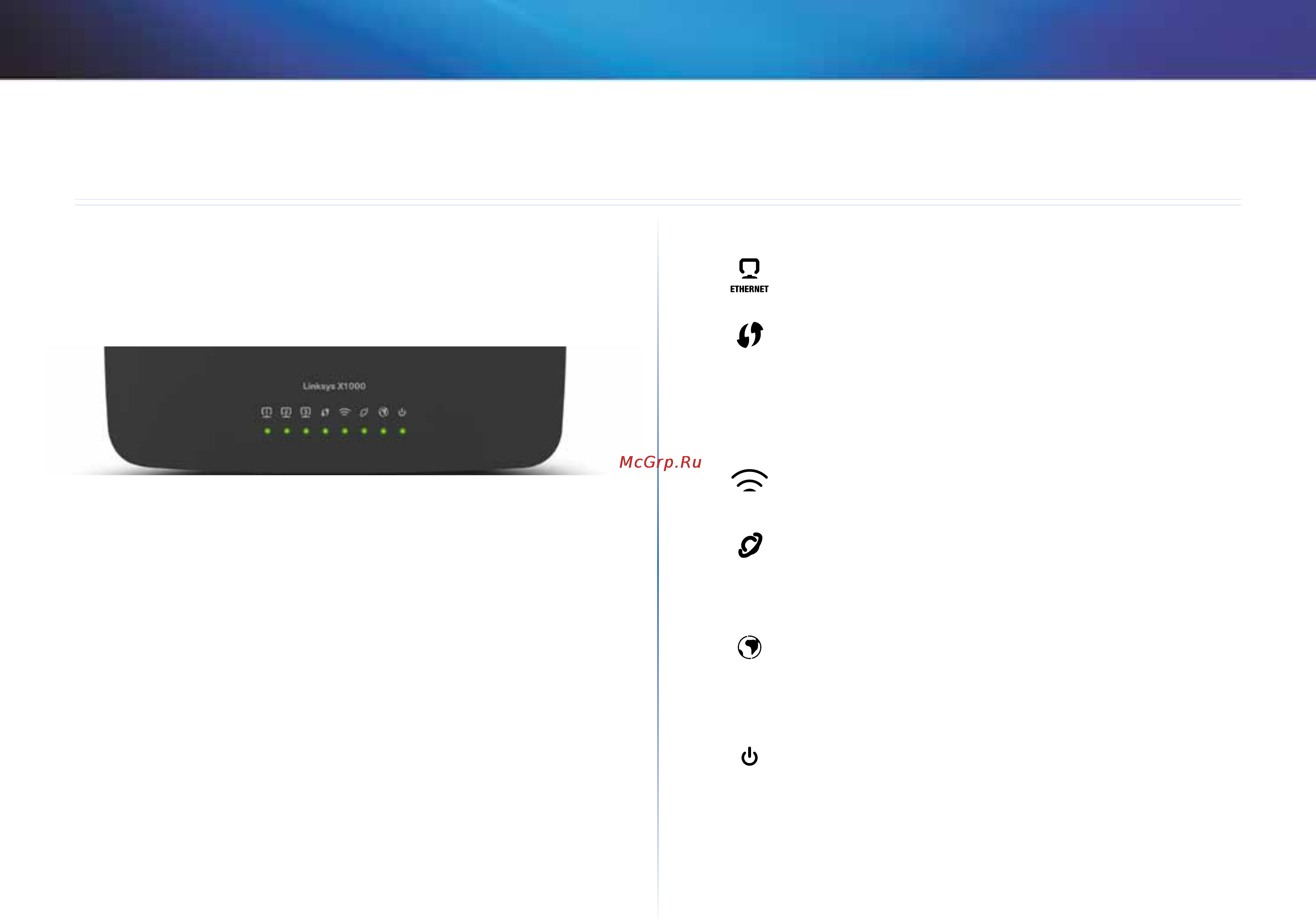 Linksys X1000 [628/678] Верхня панель