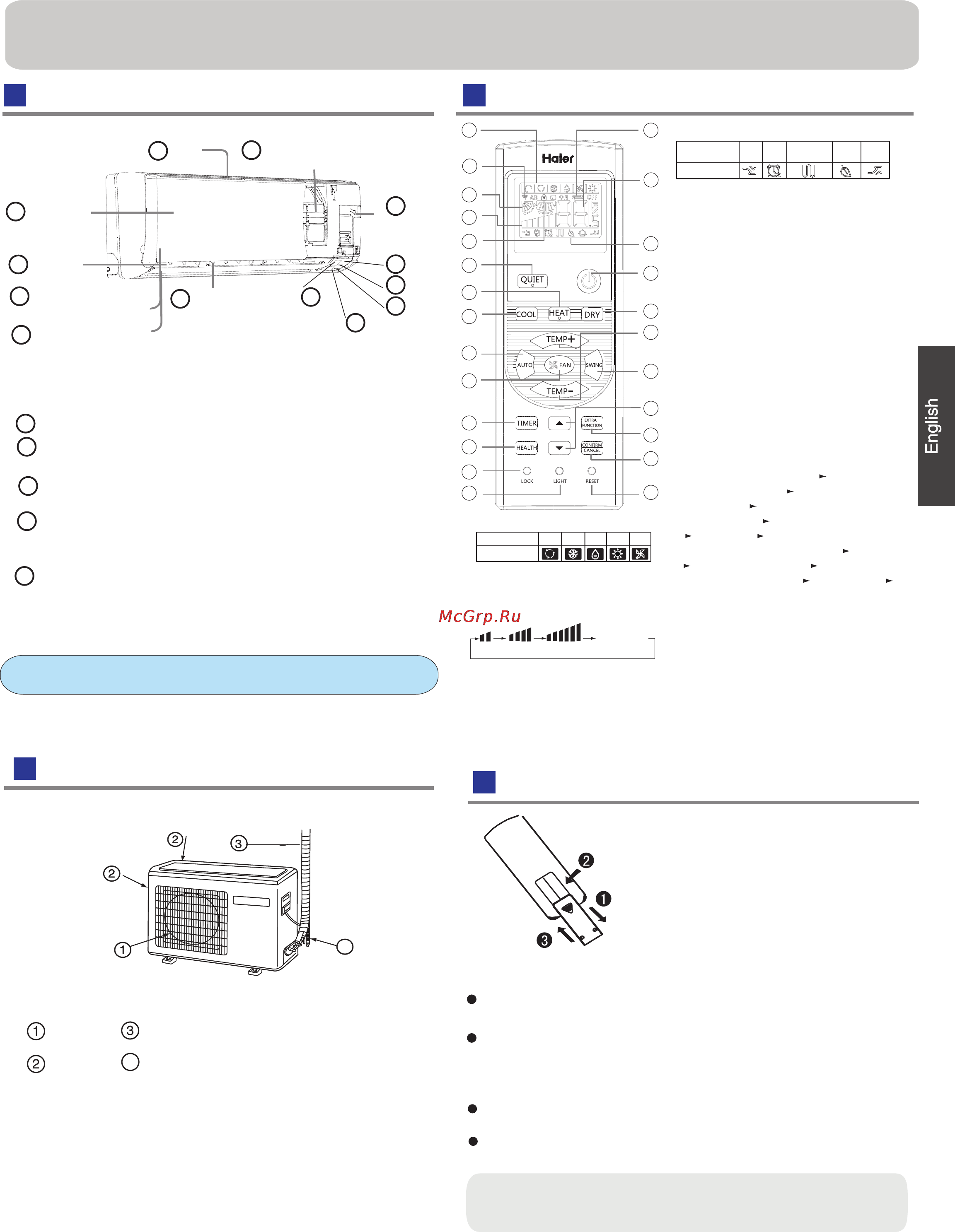Haier AS24GS1ERA [3/52] Extra function button