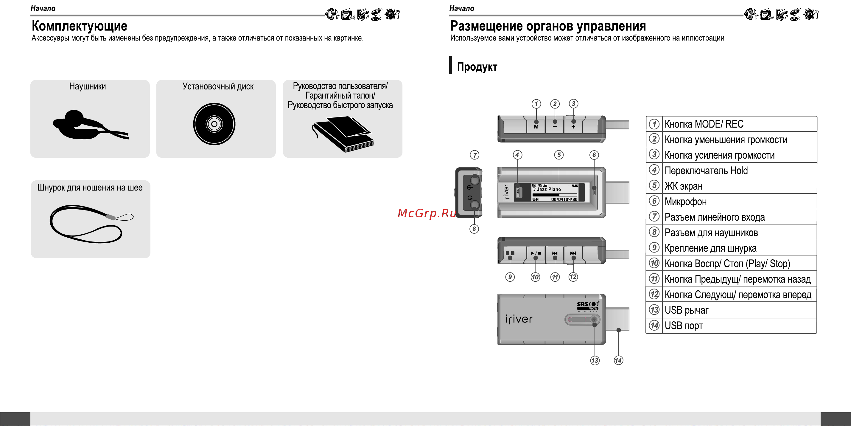 Iriver T20 Инструкция по эксплуатации онлайн [6/37] 30865