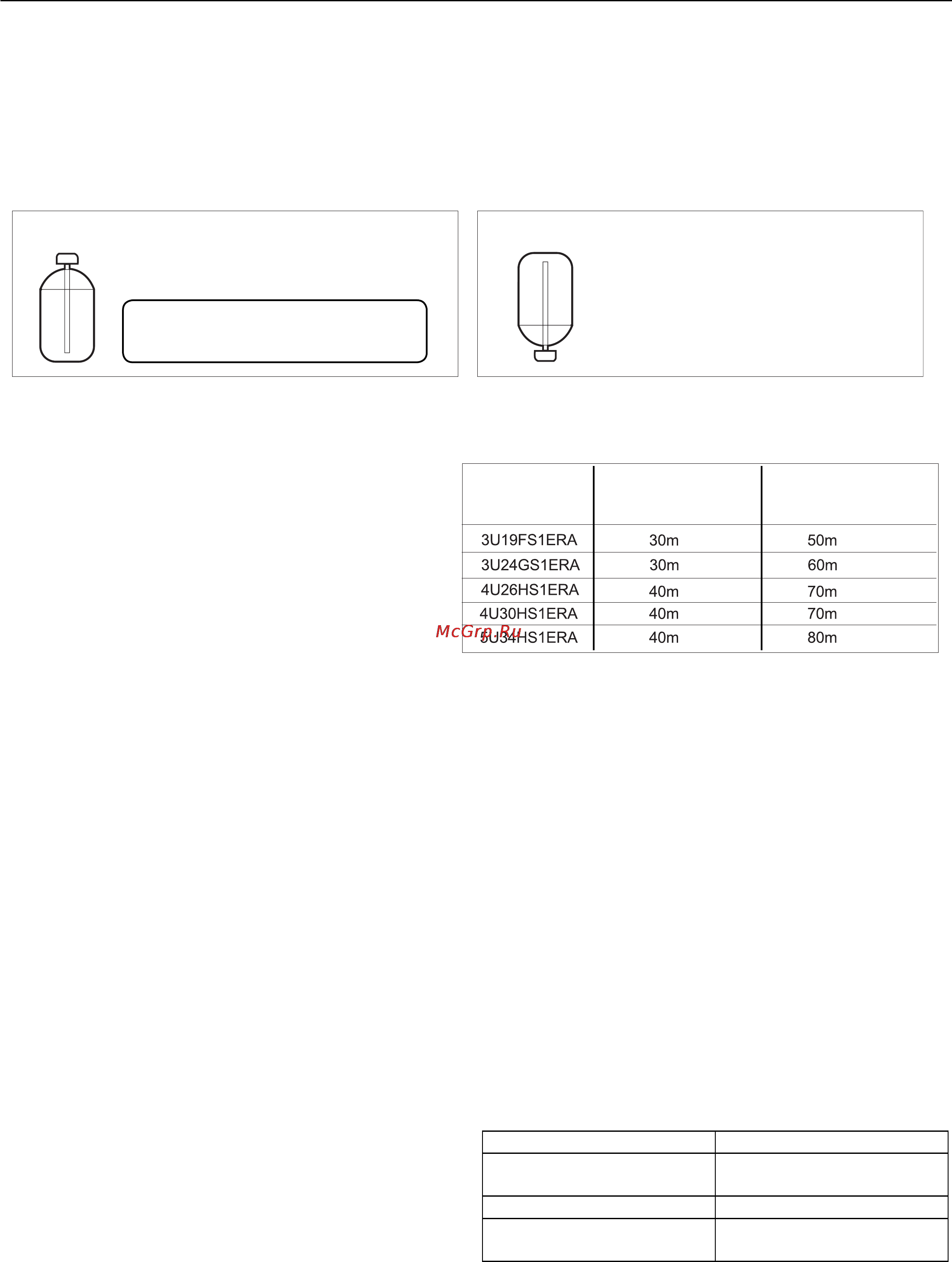 Haier 4U26HS1ERA [28/82] Acometida de los tubos de refrigerante