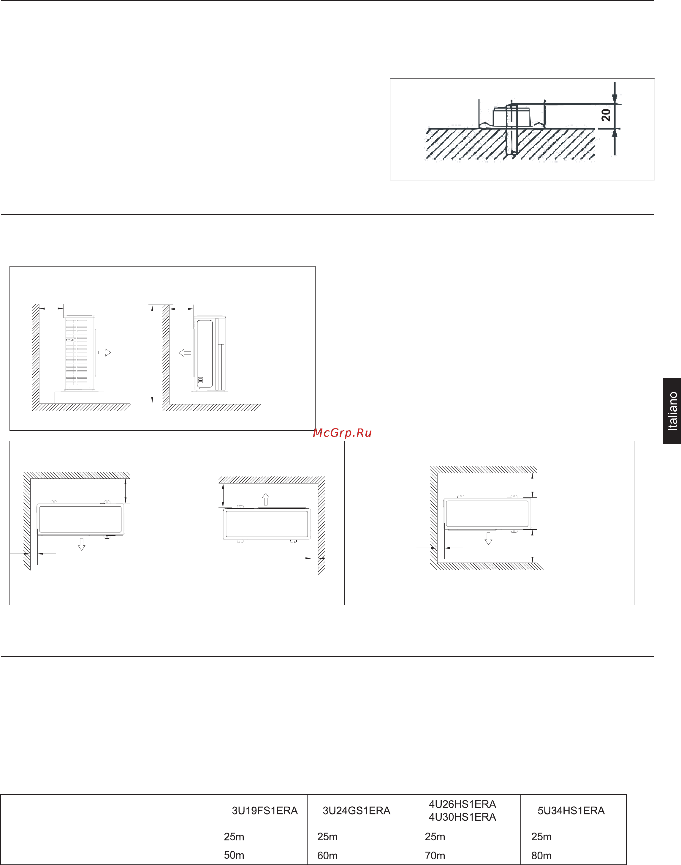 Haier 4U26HS1ERA [41/82] Limitazioni per l installazione