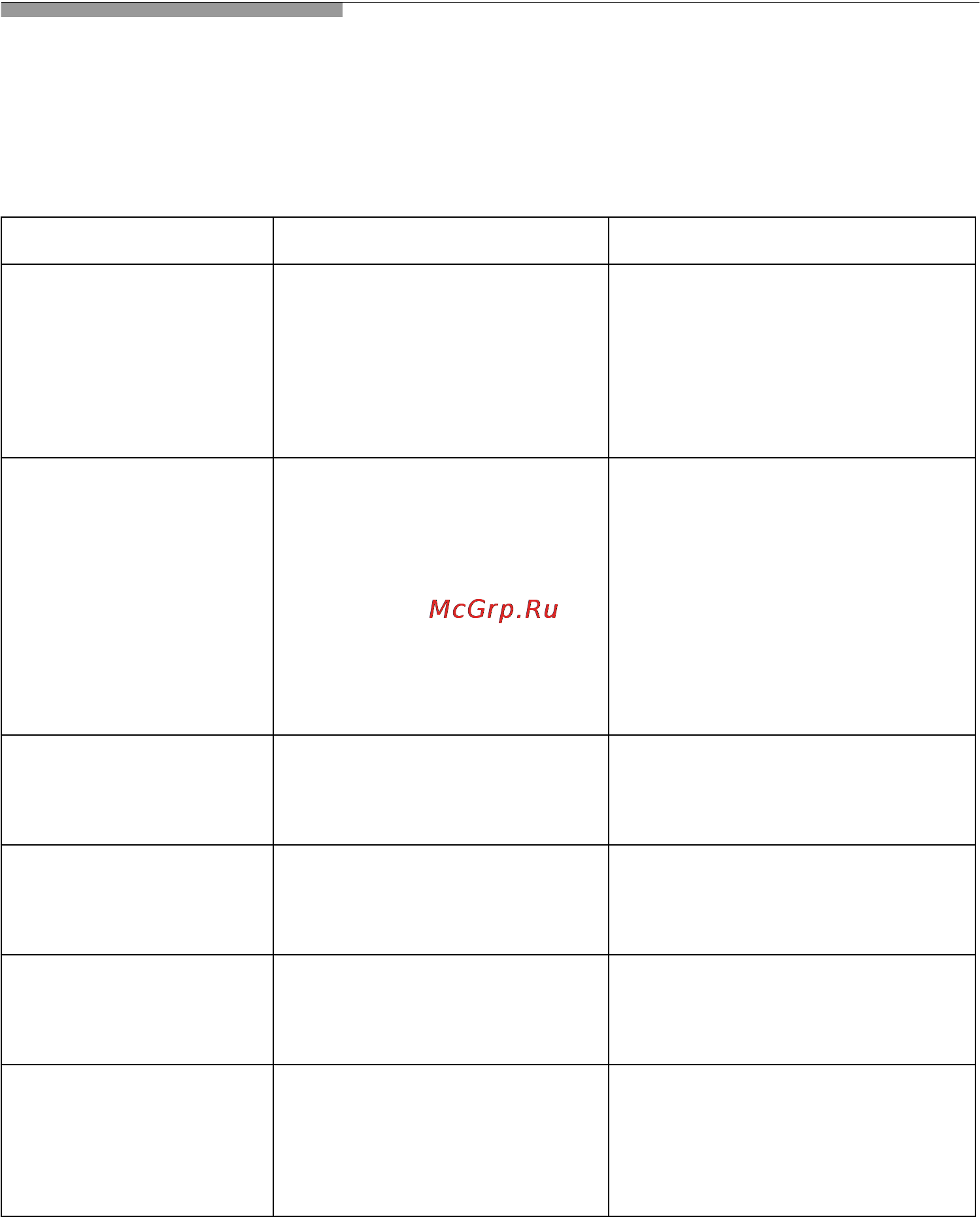 Neff T26S56N0 [14/15] Мелкие неполадки