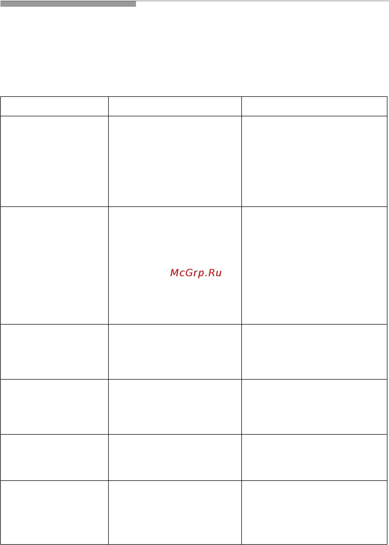 Neff T69S86N0 [14/15] Мелкие неполадки