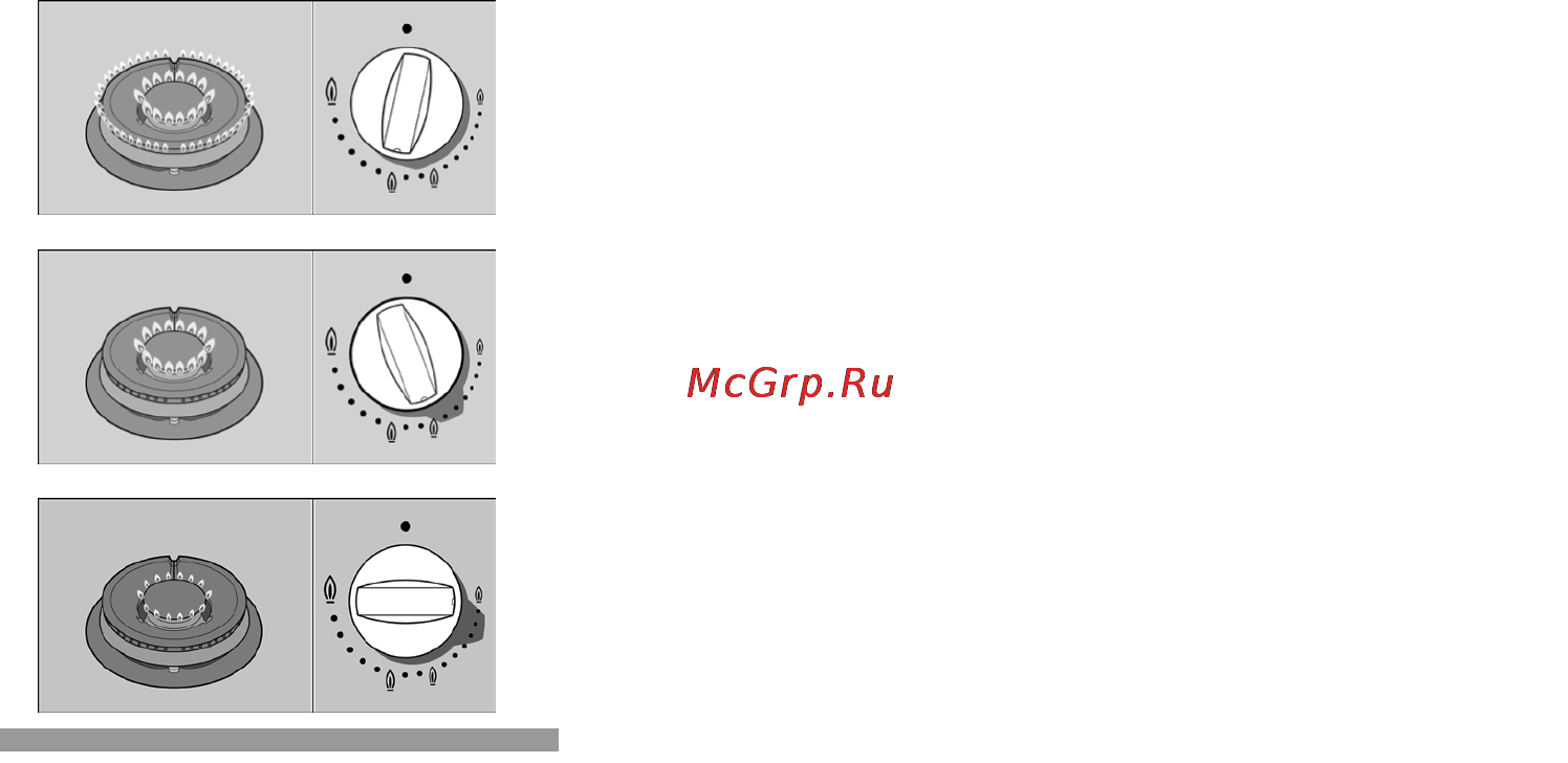 Neff T69S86N0 [9/15] Примечания