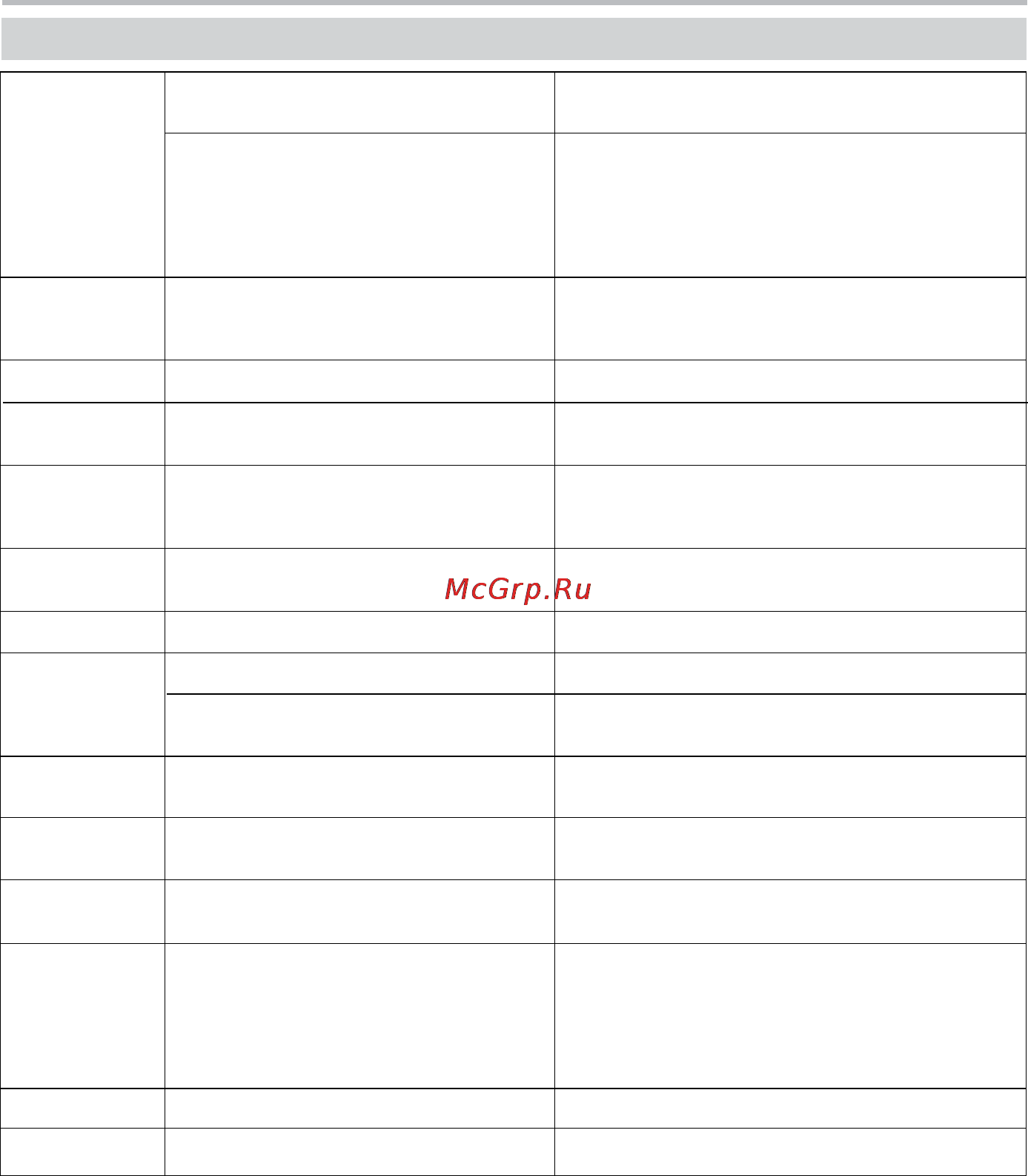 BBK LD1006TI [32/37] Прочее