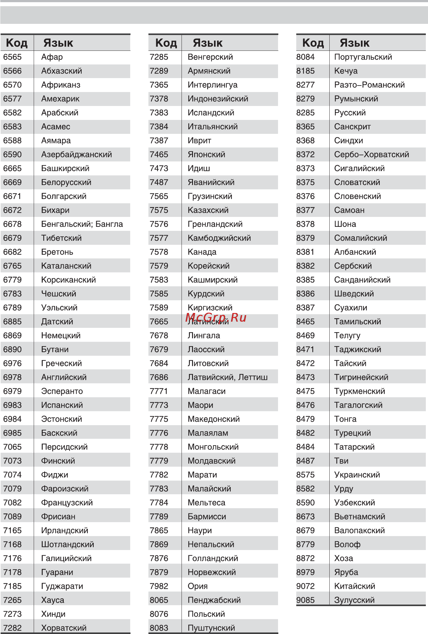 BBK LD1006TI [34/37] Прочее