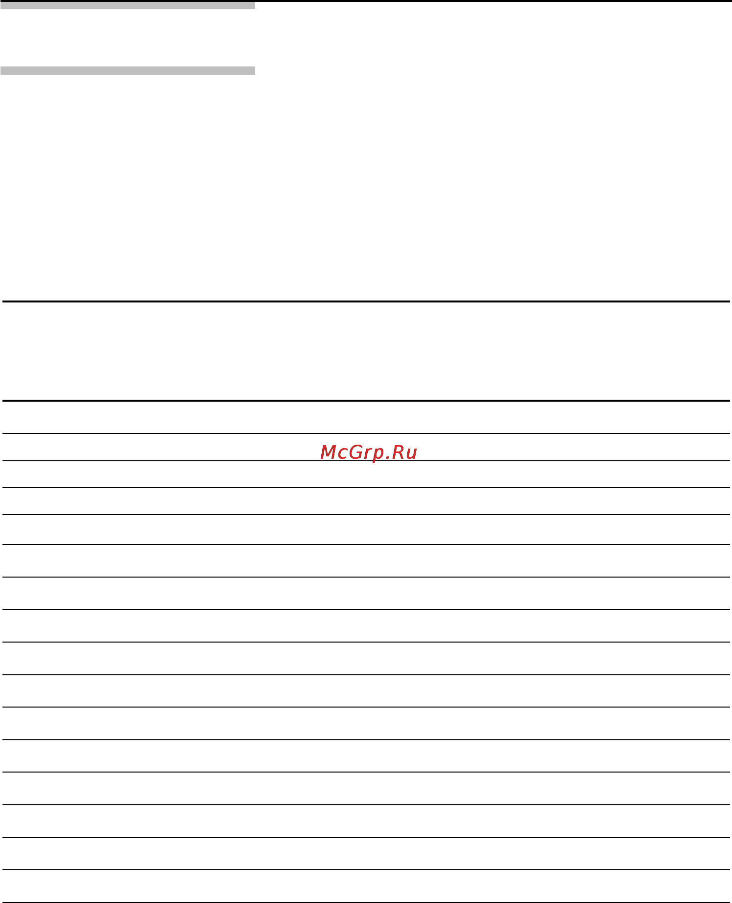 Neff N64K30N0 [72/136] Tabelle e suggerimenti