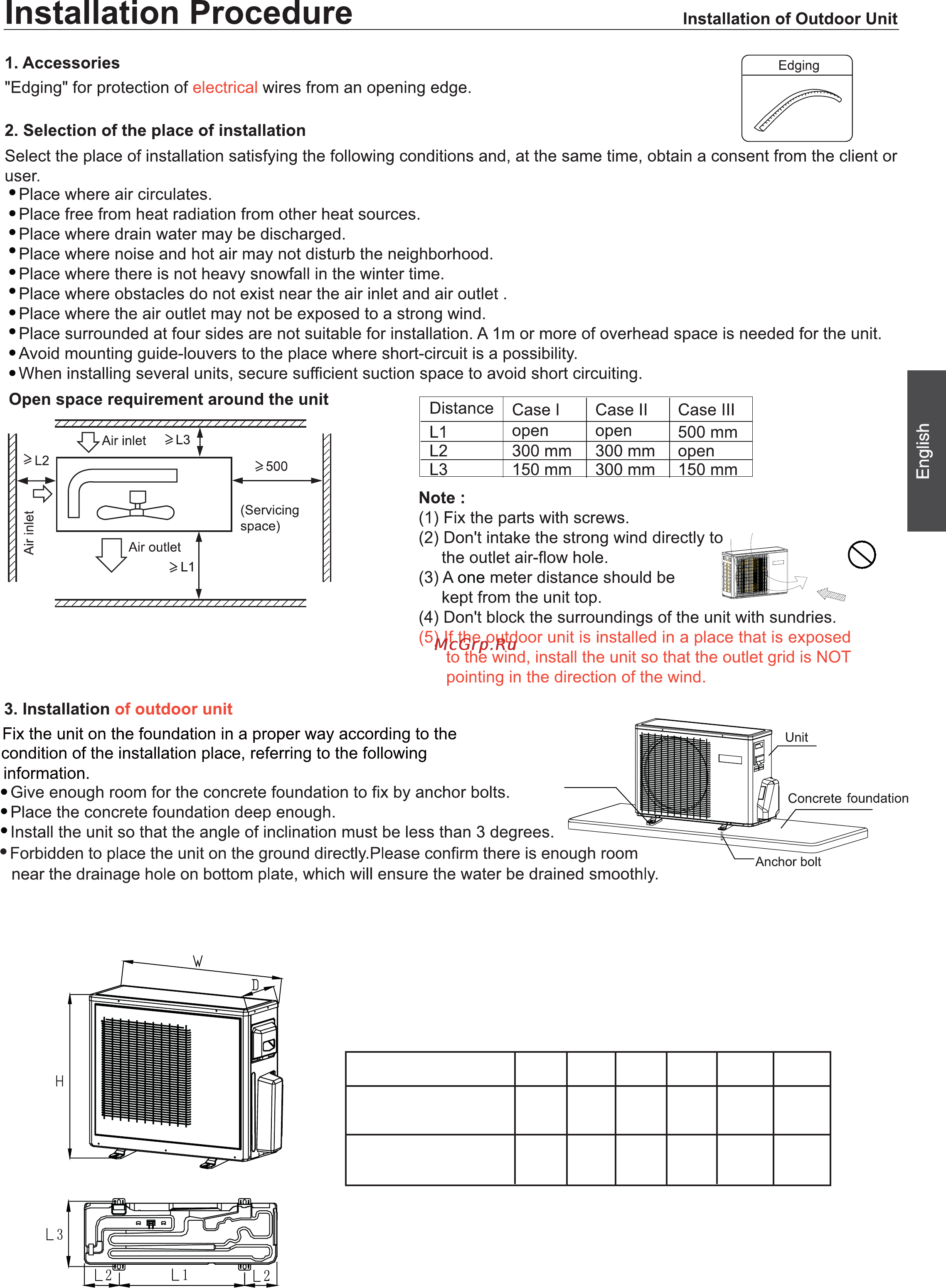 Haier 2U14CS2ERA [11/80] Installation dimension unit mm